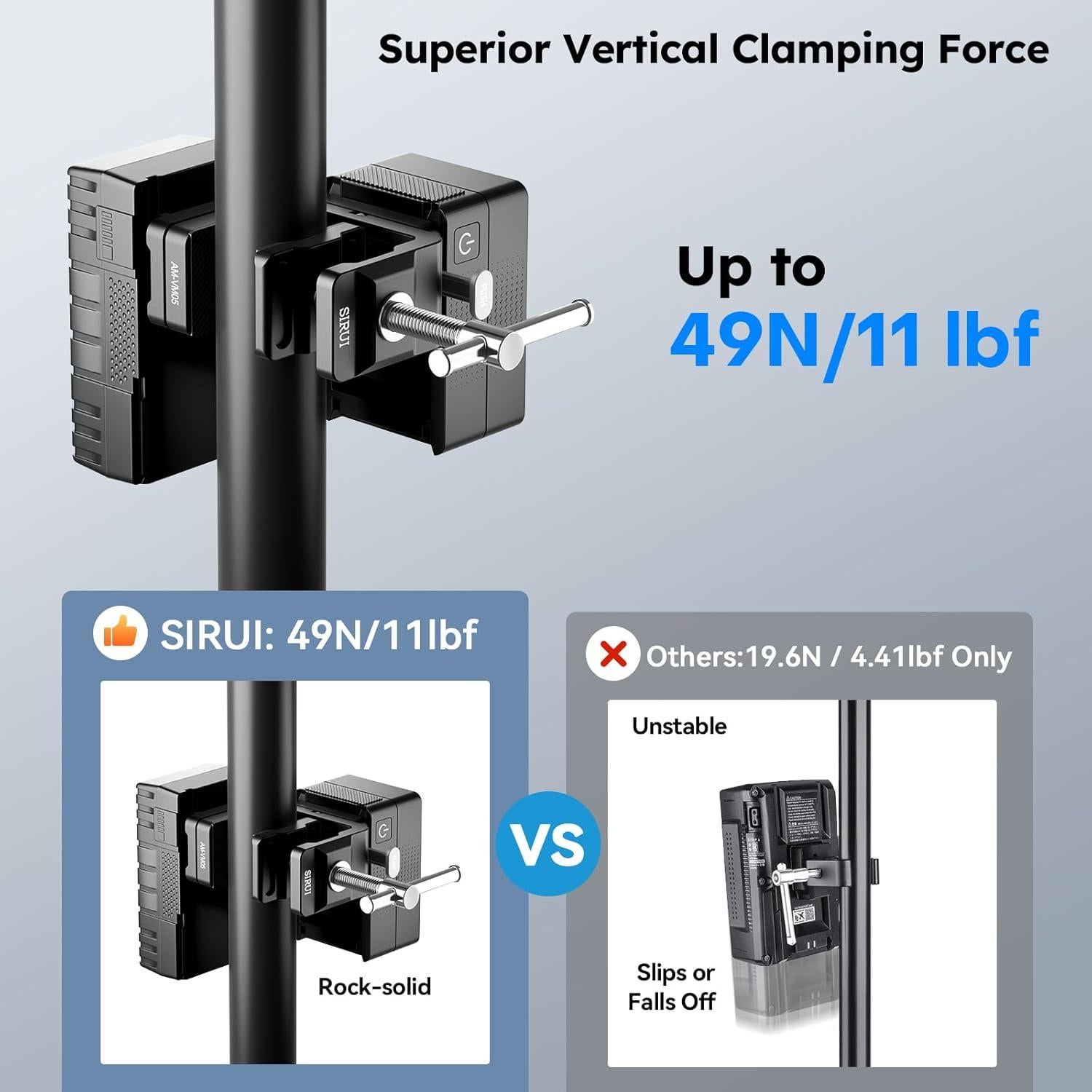 Abrazadera de Batería V-Mount SIRUI AM-VM05 con Placas