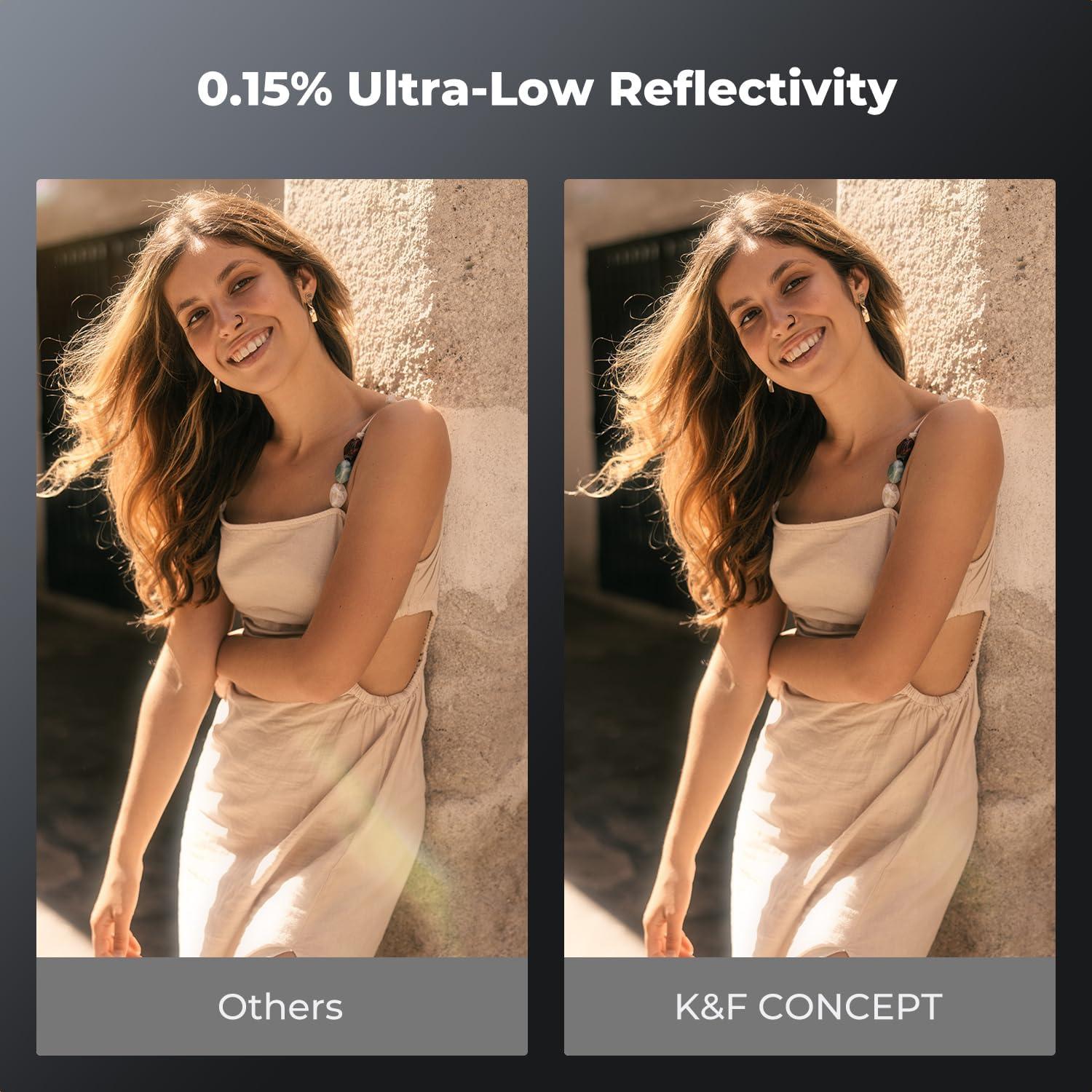 Filtro de Difusión Negra K&F CONCEPT 67mm 1/4 Efecto Cinemático