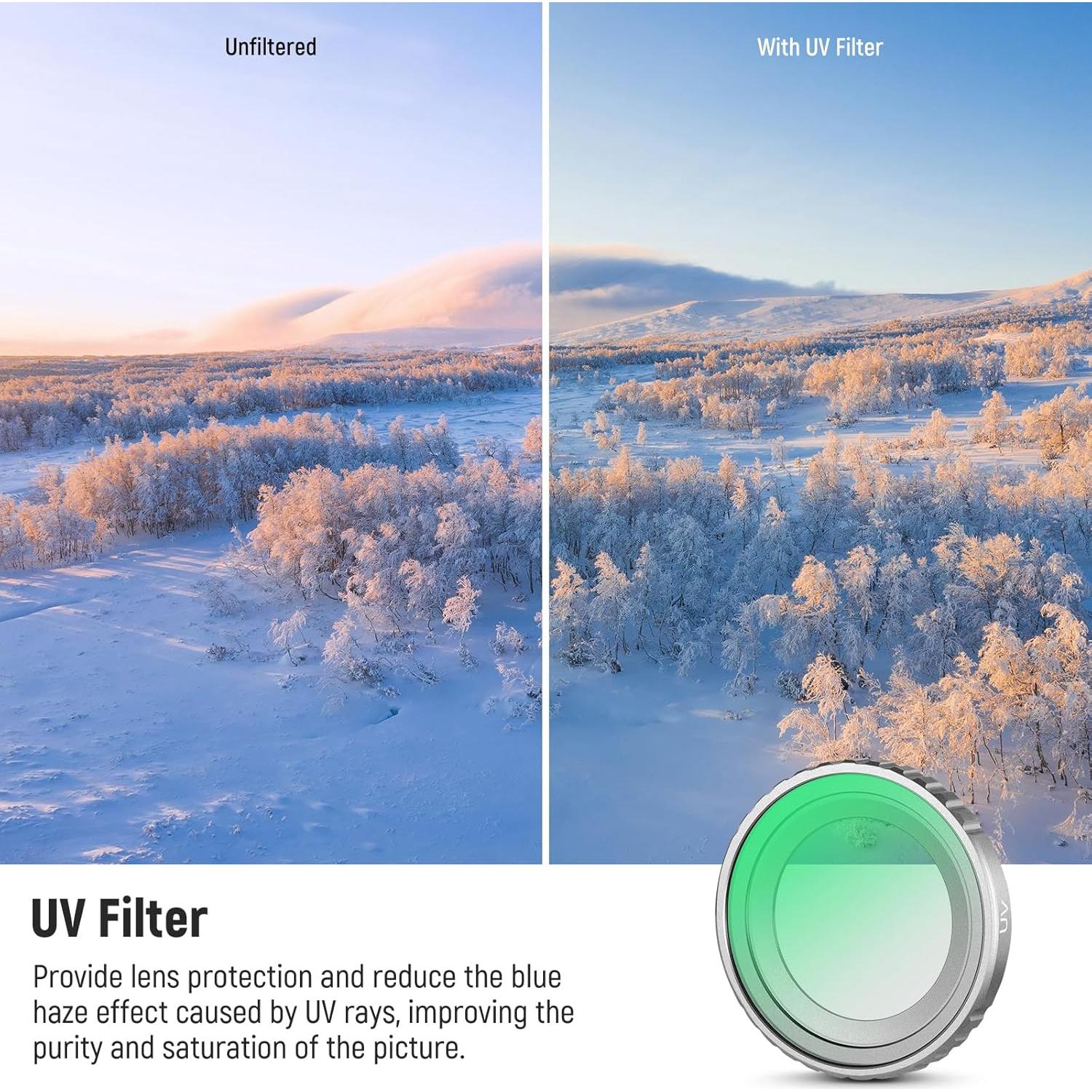 Kit de Filtros ND NEEWER 6 Piezas para Insta360 GO 3S