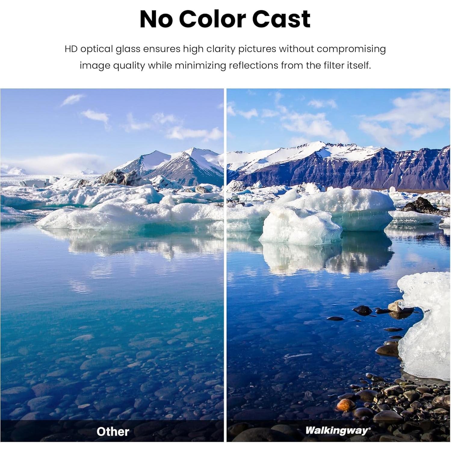 Filtro UV Walkingway para Fujifilm X100 - Protección HD Negra