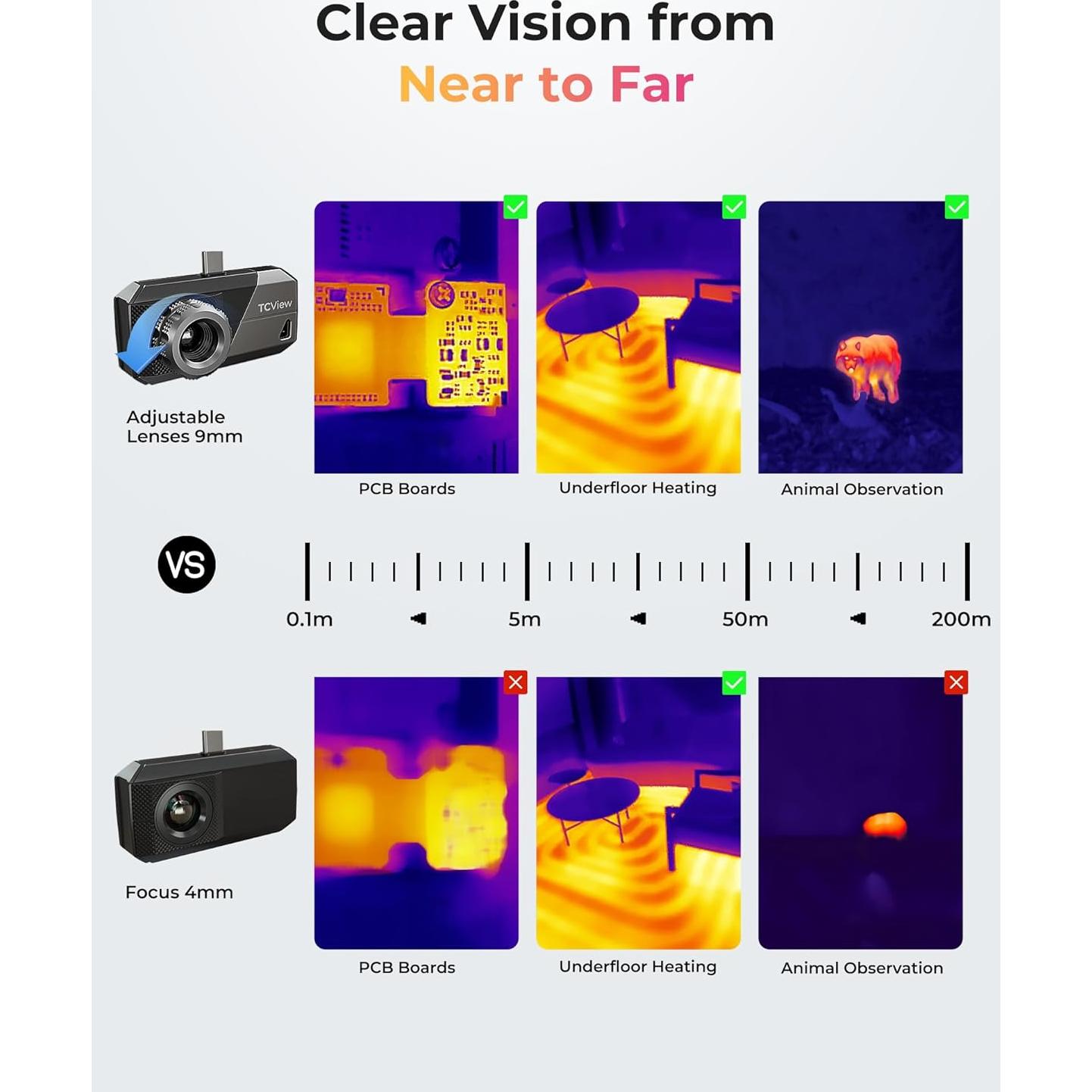 Cámara Térmica TOPDON TS001 256x192 IR para Android
