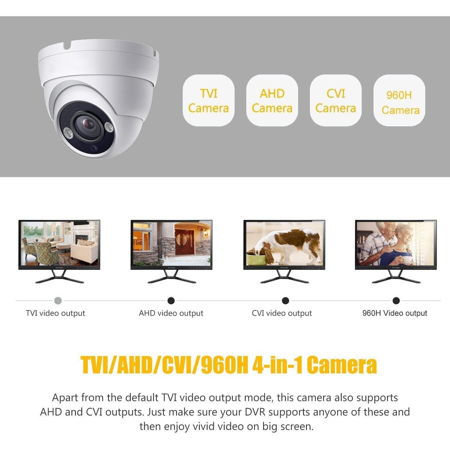 Cámara de Seguridad 4 en 1 Real HD Dome 8MP IR 20m