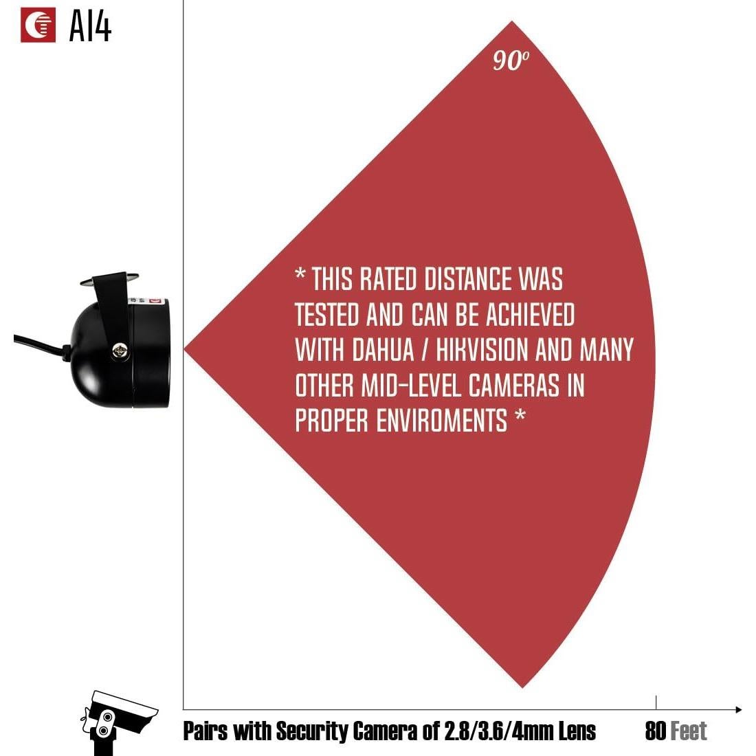 Iluminador Infrarrojo Tendelux AI4 80 pies 4W para Cámaras