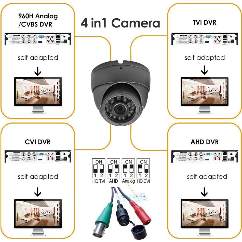 Cámara de Seguridad Domo CUMCITIN HD 1080P IR 24 LED Gris