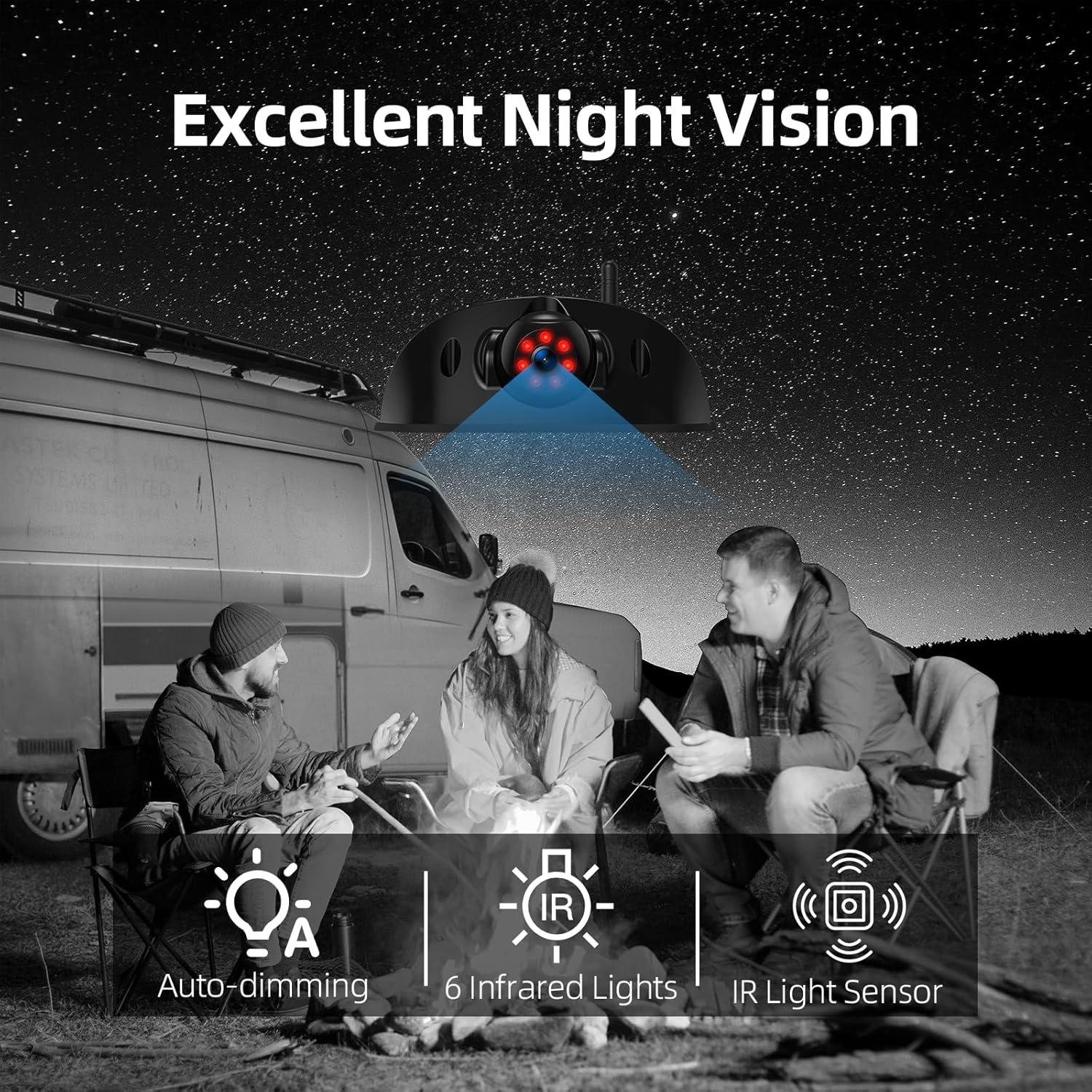 Cámara de Respaldo Inalámbrica eRapta RV 5" 1080P con Monitor