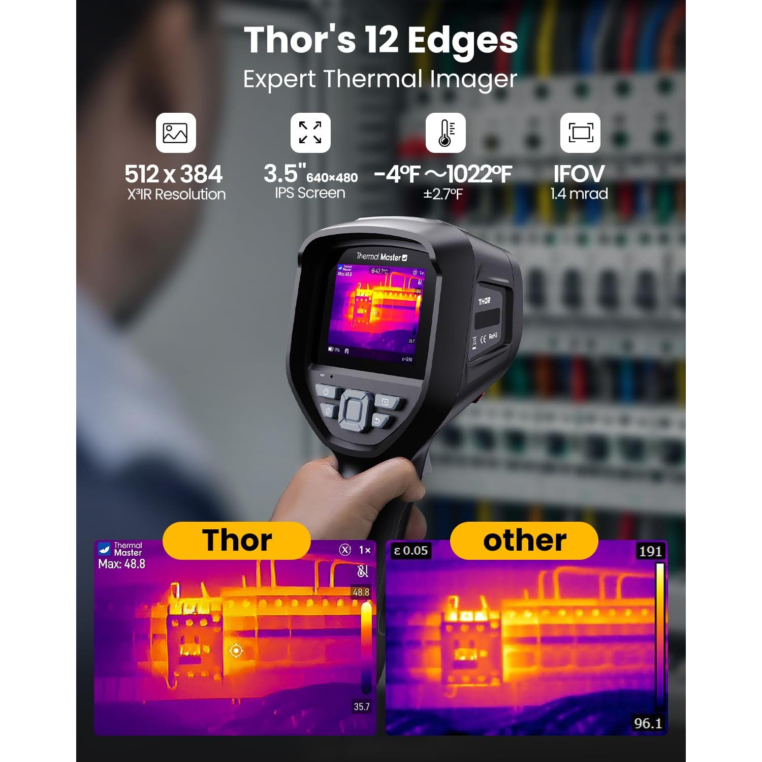 Cámara Térmica Portátil Thermal Master Thor 001 IR 512x384