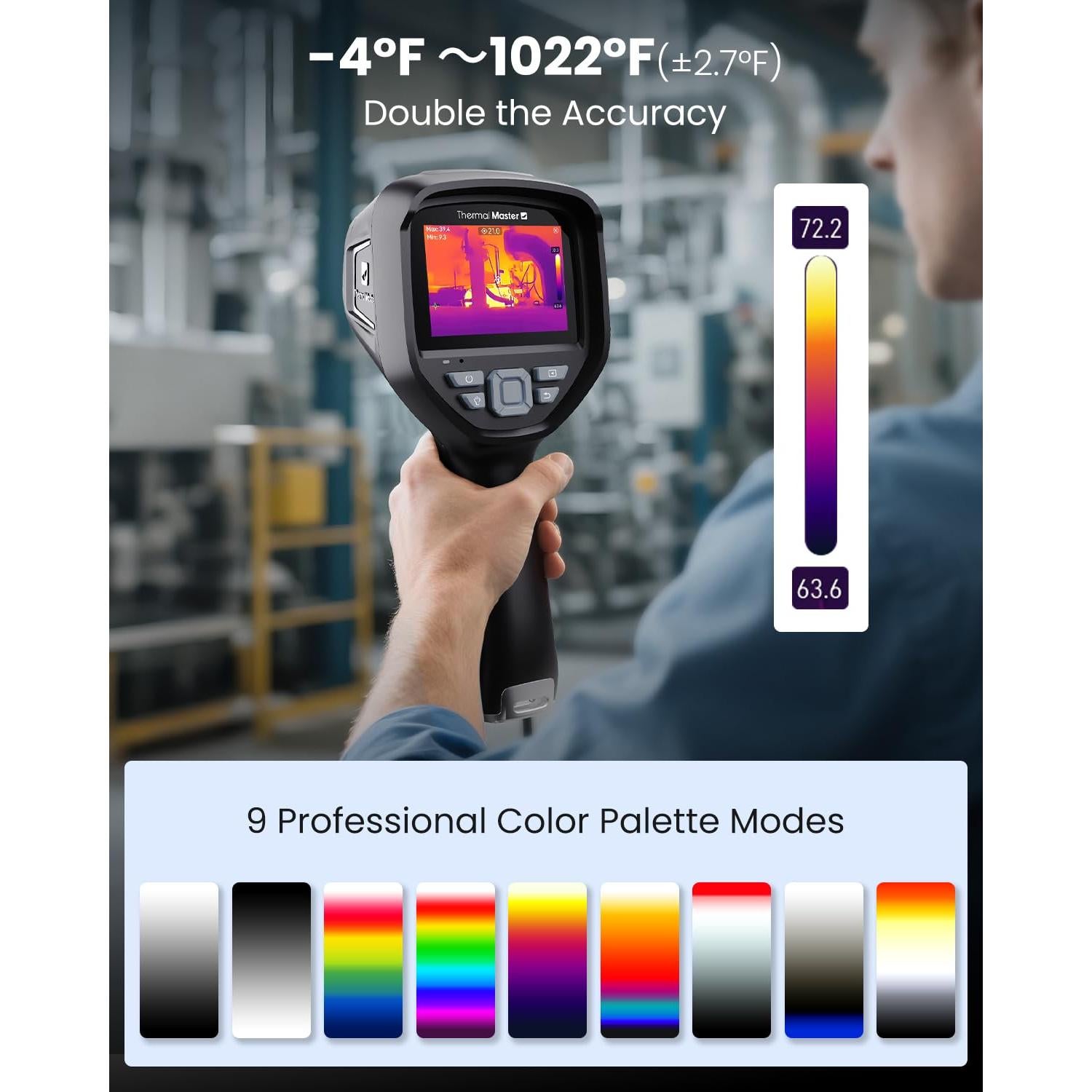 Cámara Térmica Portátil Thermal Master Thor 001 IR 512x384