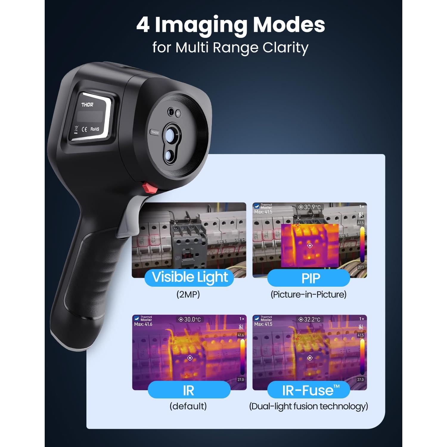 Cámara Térmica Portátil Thermal Master Thor 001 IR 512x384