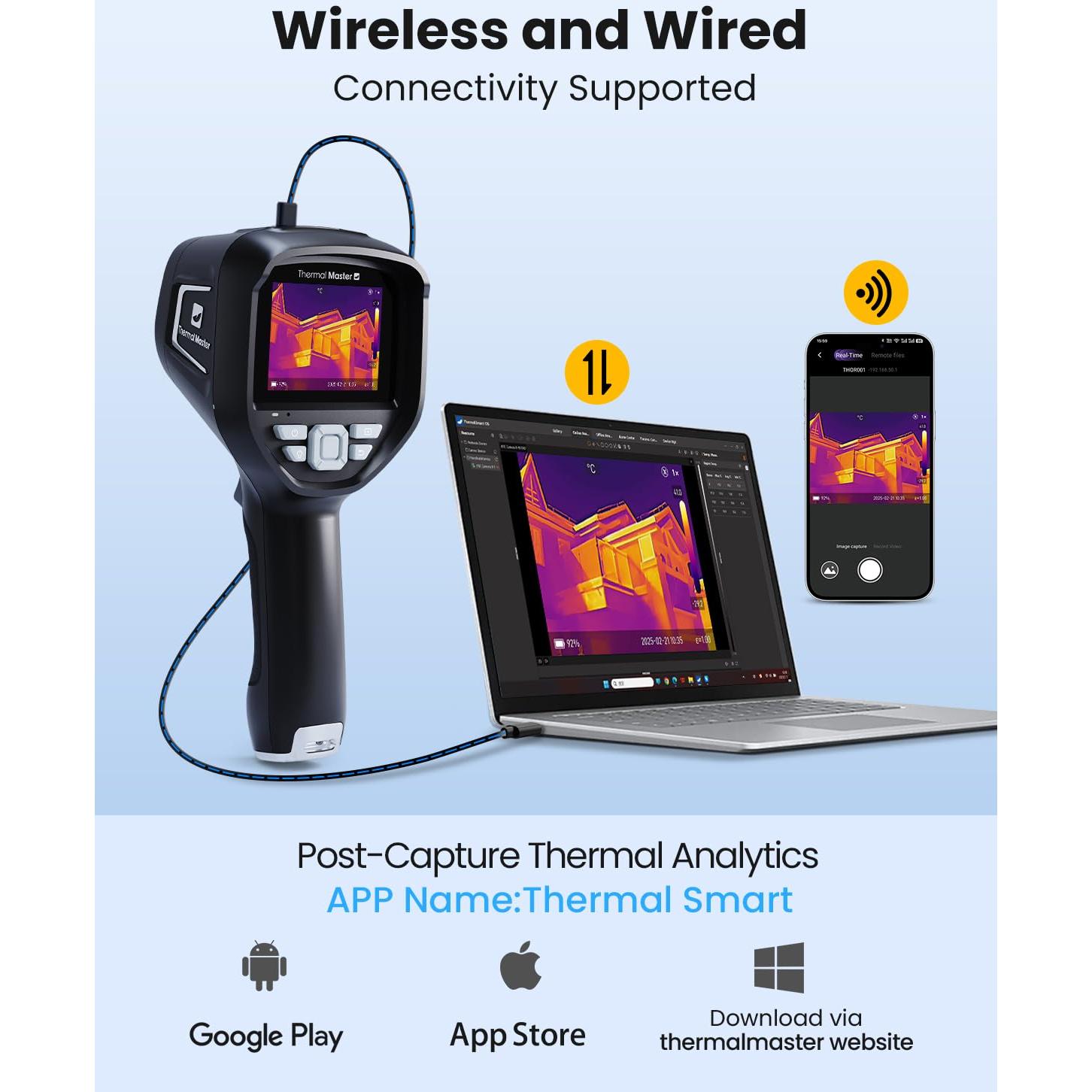 Cámara Térmica Portátil Thermal Master Thor 001 IR 512x384