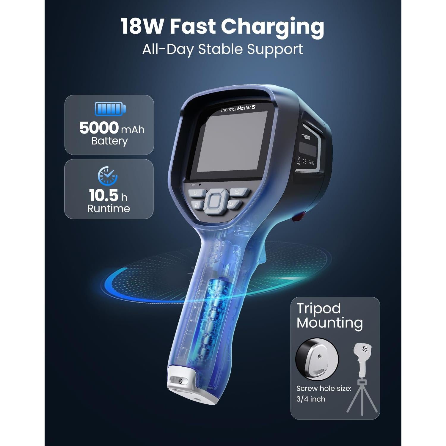 Cámara Térmica Portátil Thermal Master Thor 001 IR 512x384