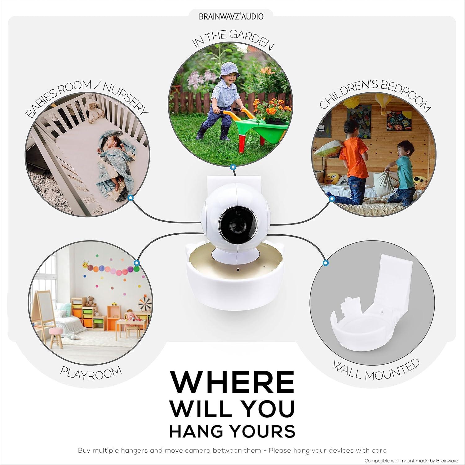 Soporte de Pared Inclinado Brainwavz para Cámara Motorola MBP50-G