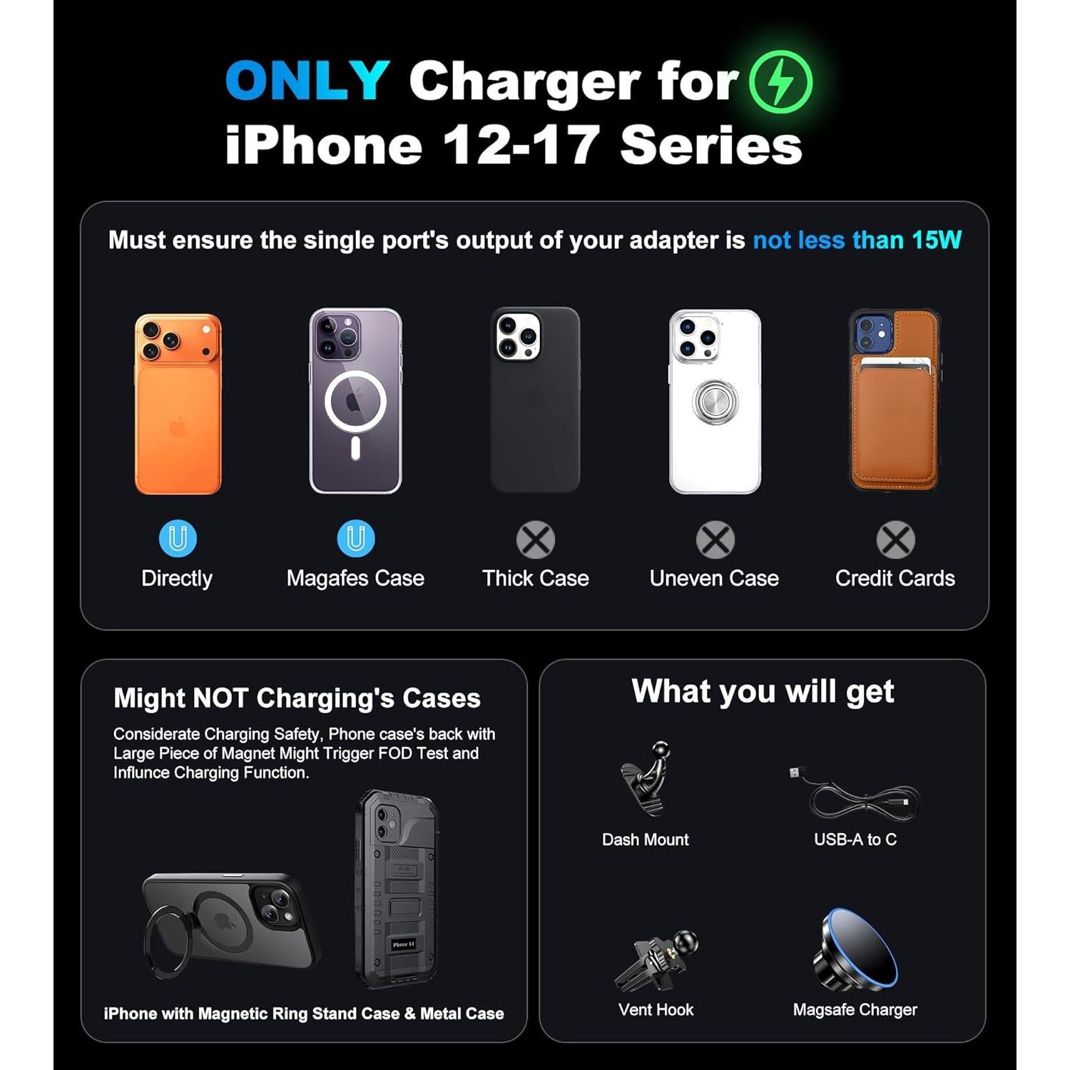 Soporte Cargador Inalámbrico Magsafe Coche Shenzhen Dsenbor 15W