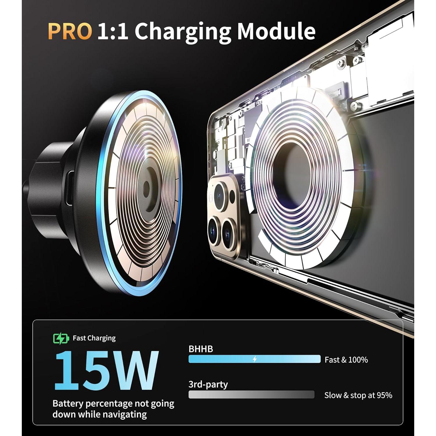 Soporte Cargador Inalámbrico Magsafe Coche Shenzhen Dsenbor 15W