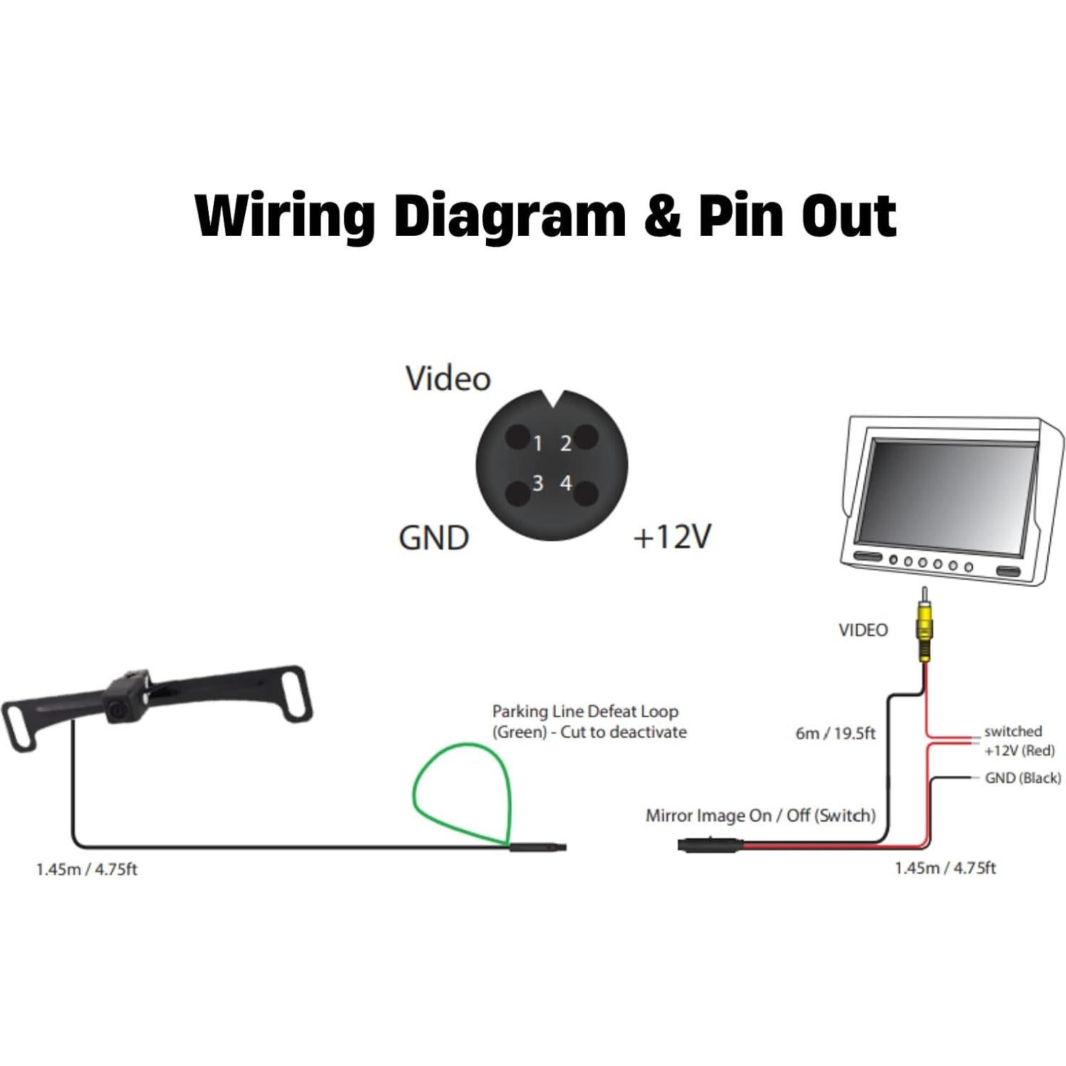 Cámara de Respaldo EchoMaster Cam-LP1-N IP68 170°