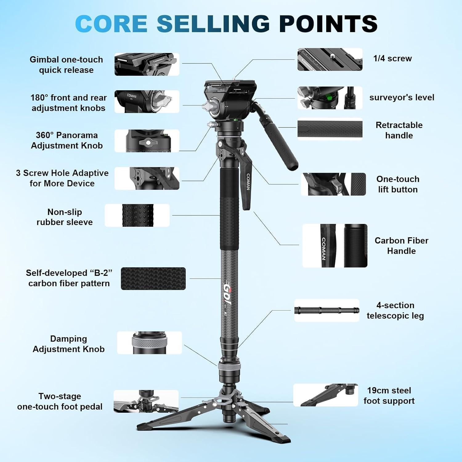 Monopod de cámara COMAN M1V5 170 cm con cabeza fluida V5