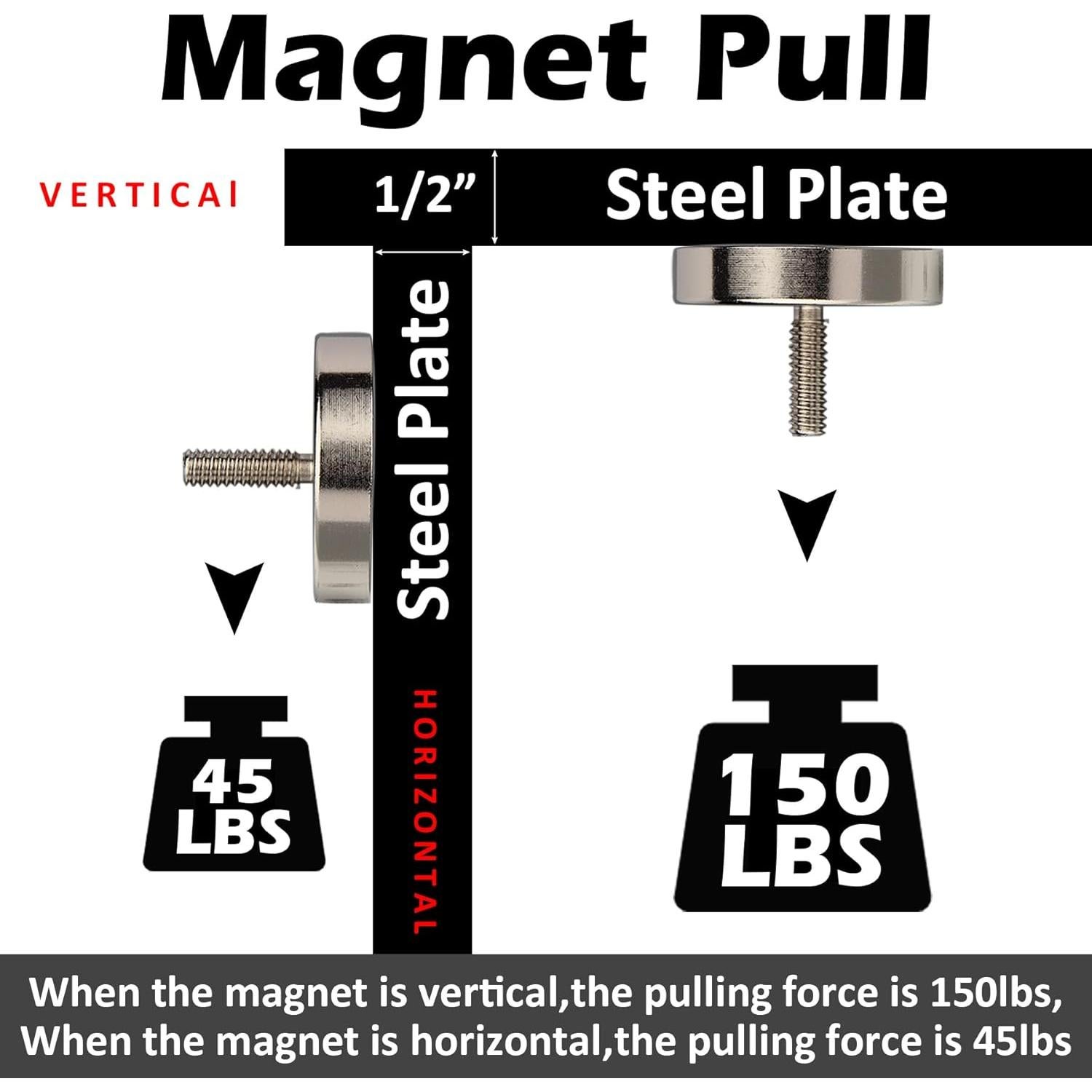 Base Magnética Redonda Neodimio 150kg 1/4" Macho 2 Pcs