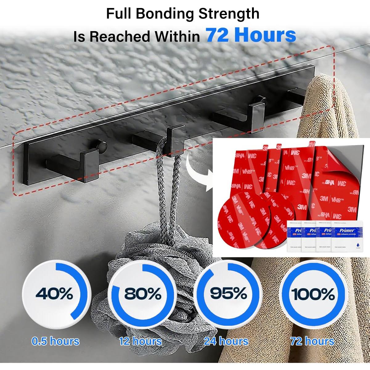 Almohadillas Adhesivas 3M VHB Doble Cara 4PCS 7.2cm para Coche