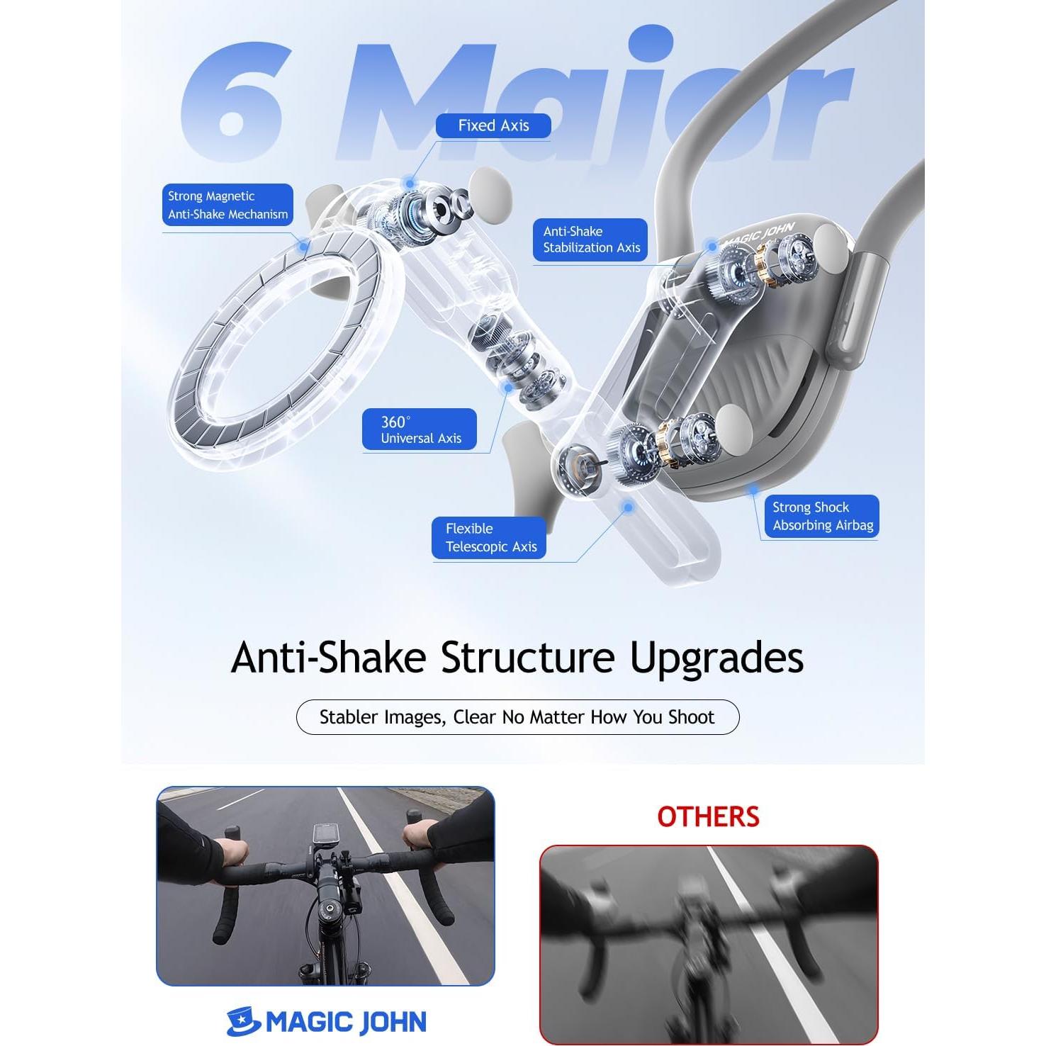 Soporte Magnético para Cuello MAGIC JOHN - Compatible con iPhone y GoPro