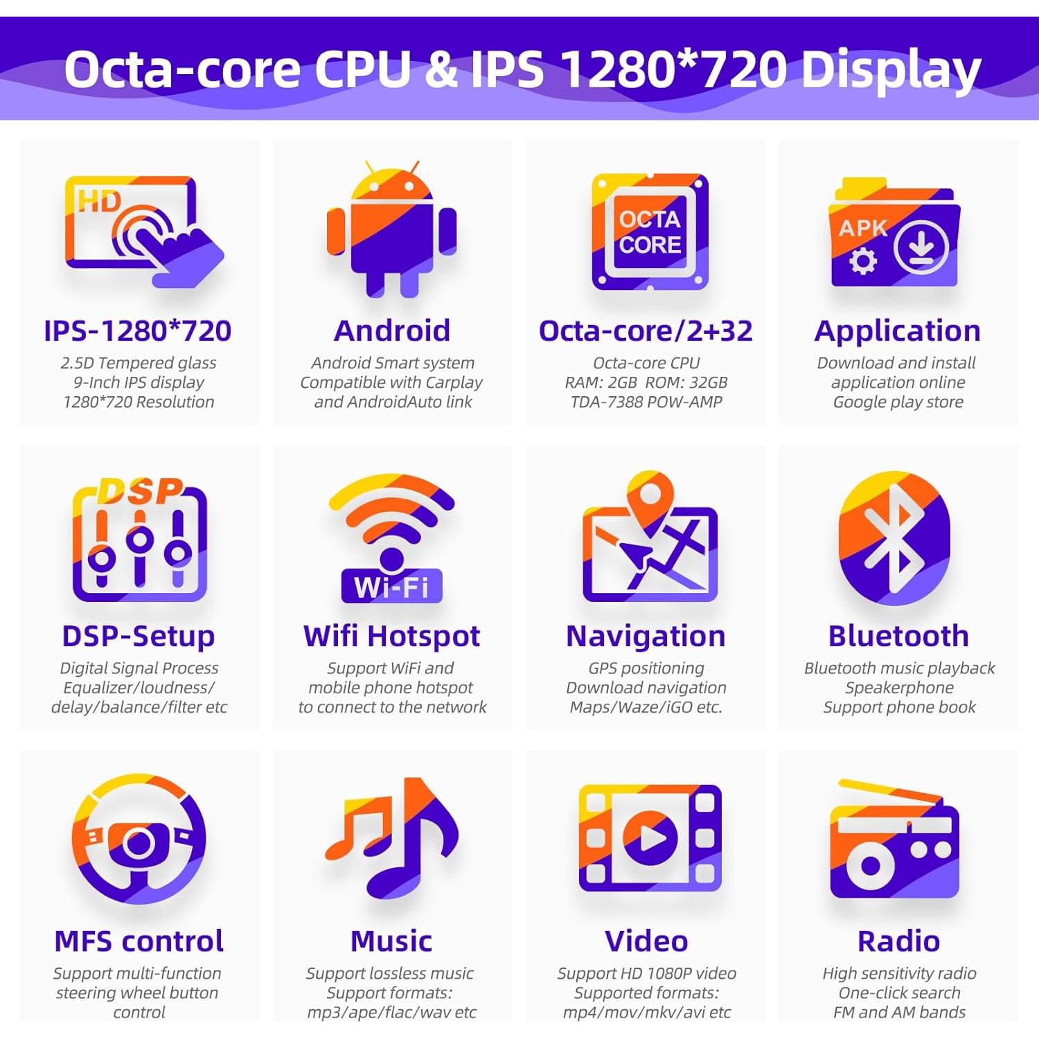 Estéreo Android 9" para Honda CIVIC 2012 Carplay y GPS
