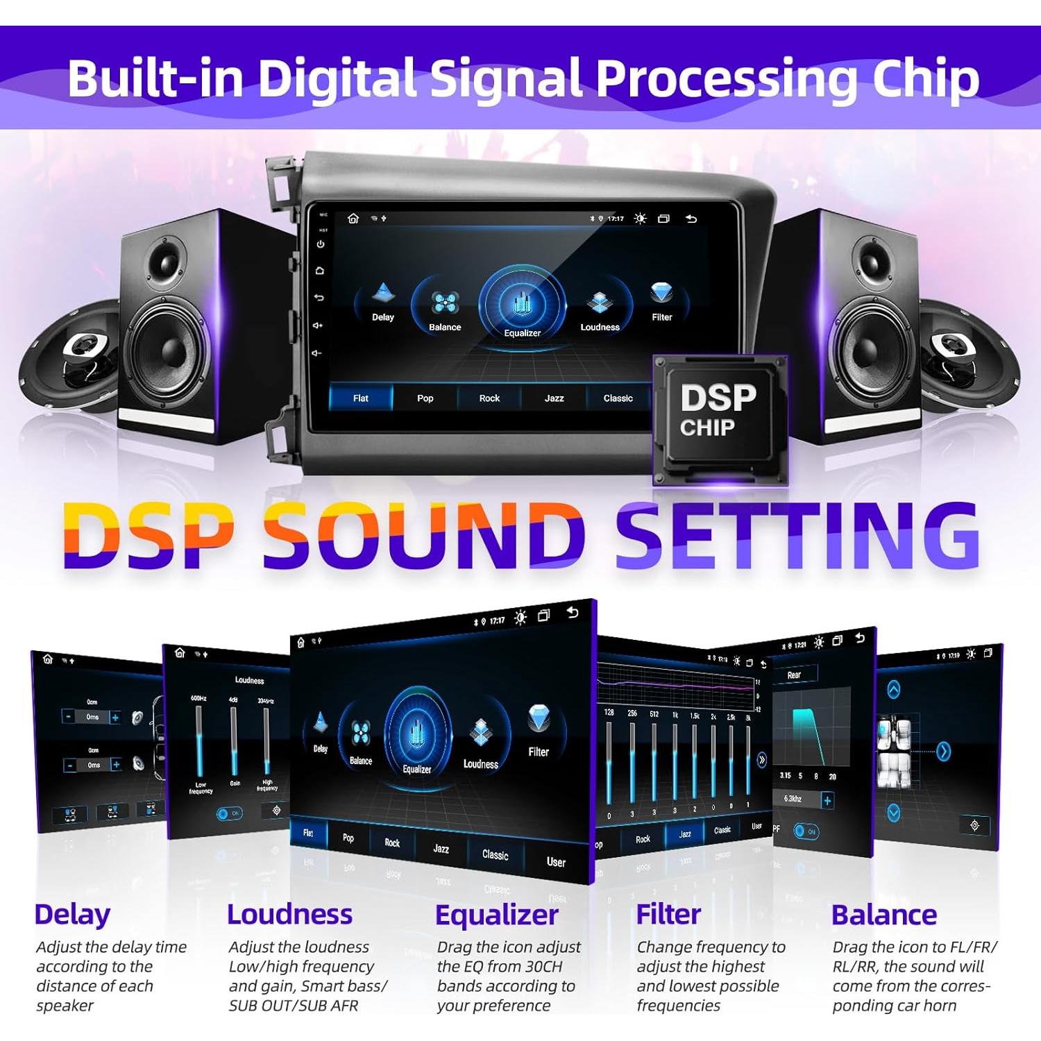 Estéreo Android 9" para Honda CIVIC 2012 Carplay y GPS