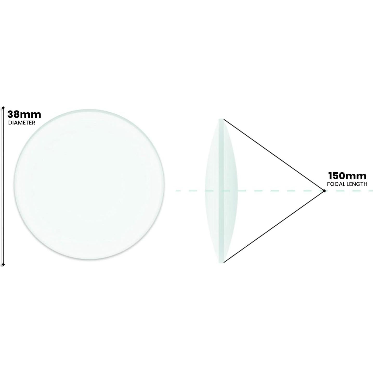 Lente Convexa Doble EISCO 150mm Longitud Focal 38mm Diámetro