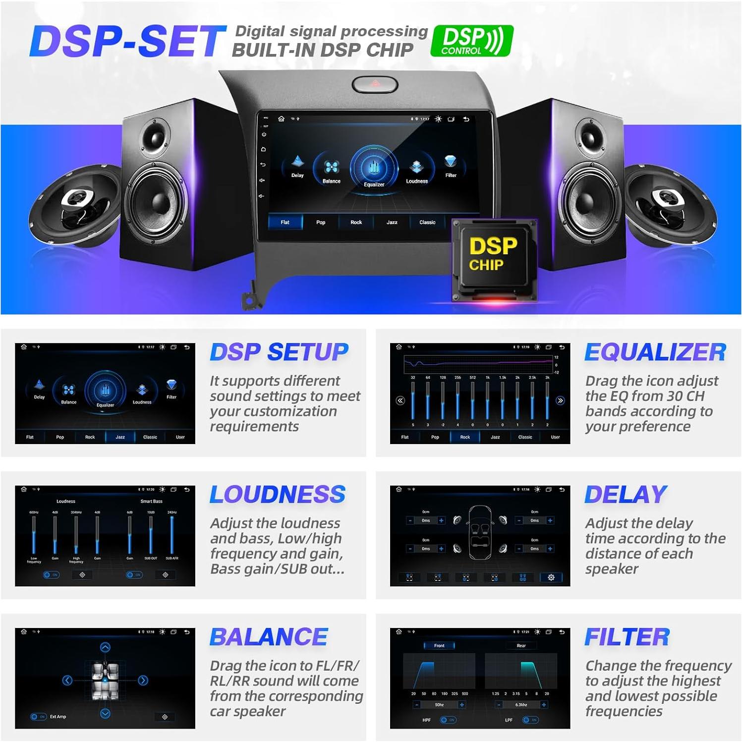 Estéreo de Coche Android 12 SizxNanv para KIA Forte 2013-2017