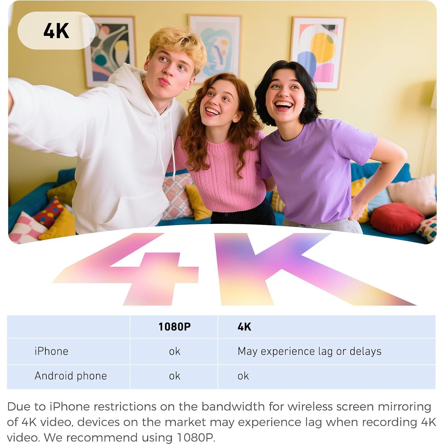 Monitor Selfie LUCKSKY 4K 30fps para Vlog - Compatible iPhone 12-16