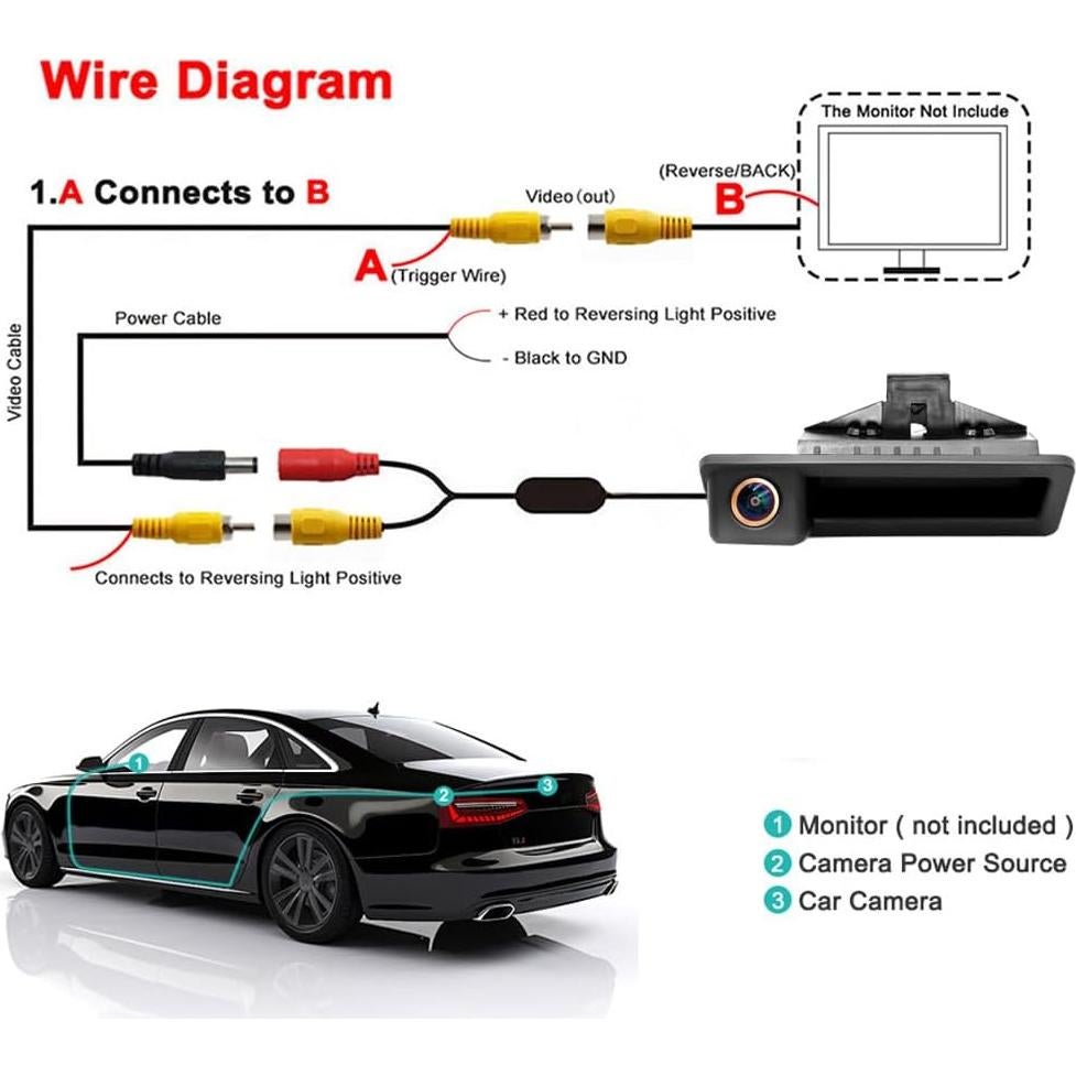 Cámara de Respaldo SanmuTu para BMW E82 E88 E84 E90 E91 E92 E93