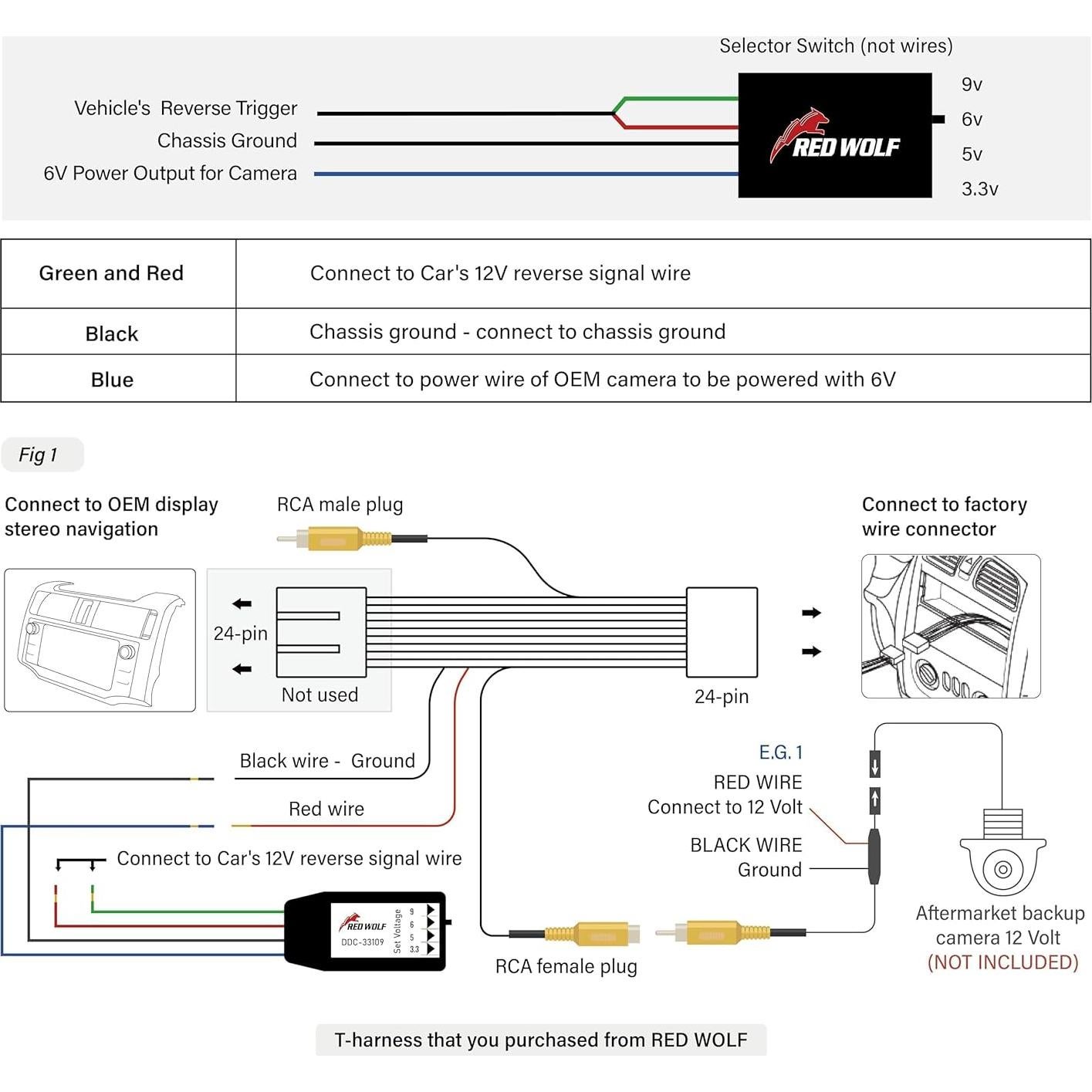 Arnés T 16 Pines RED WOLF para Cámara Reversa Toyota/Scion