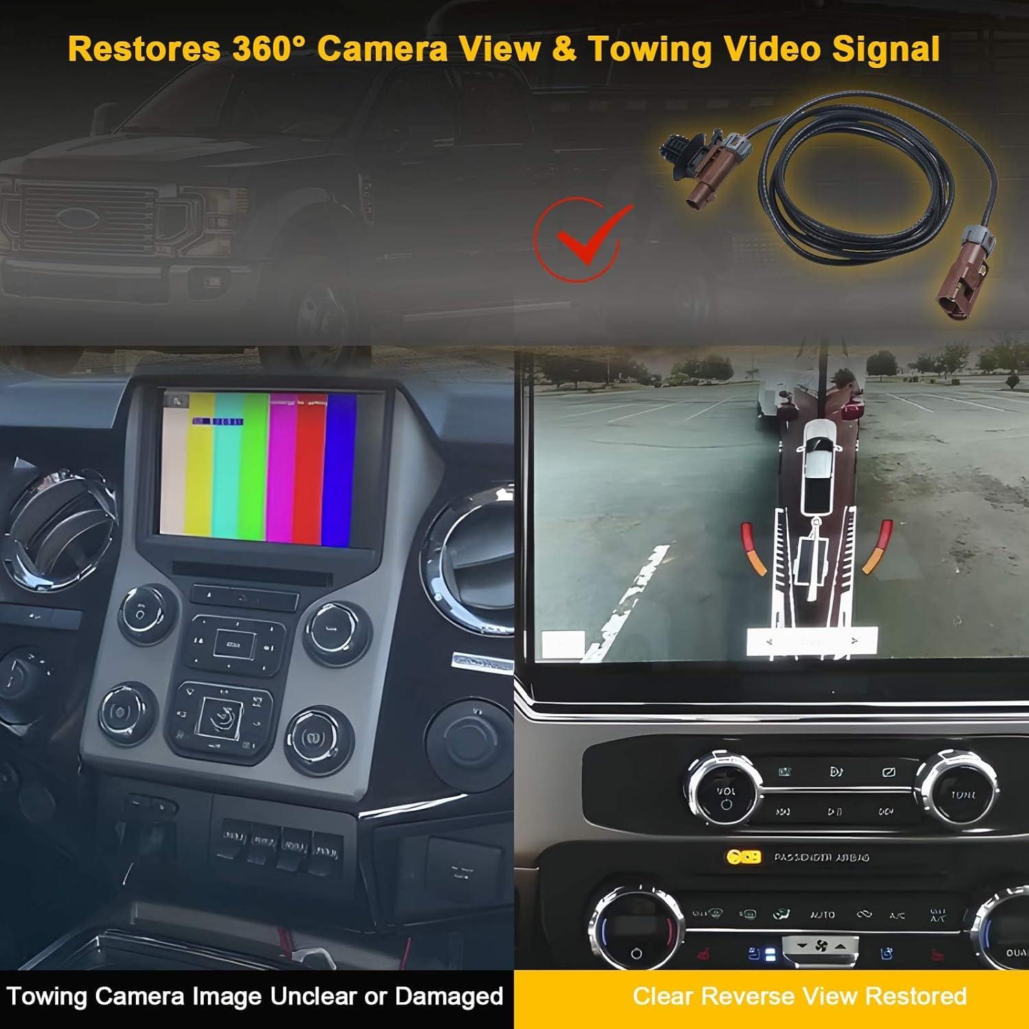 Arnés de Cable de Cámara Inversa LLYZFED HC3Z-14D202-M para Ford F-250 F-350 2017-2022