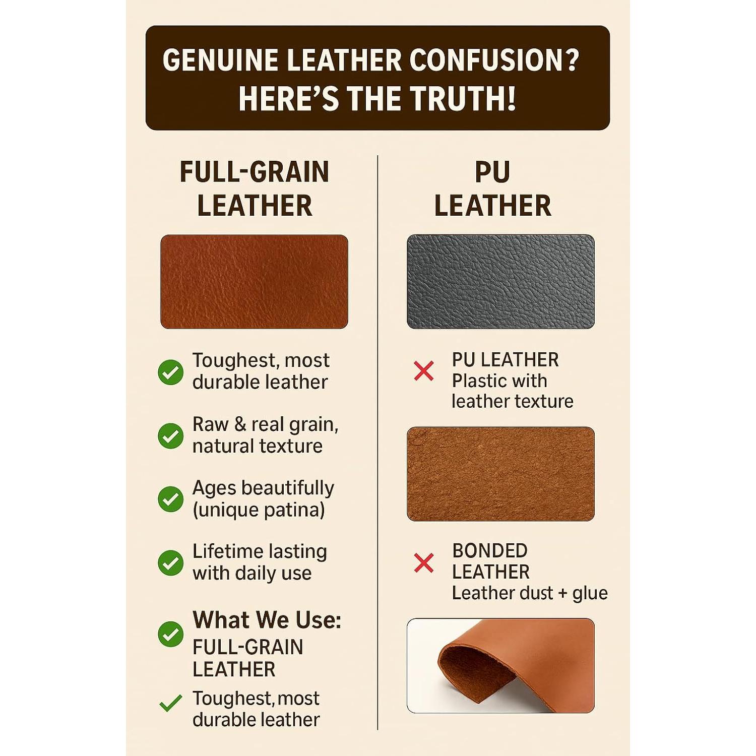 Conjunto Arnés de Cuero para Doble Cámara DSLR - Incluye Correas y Estuche SD