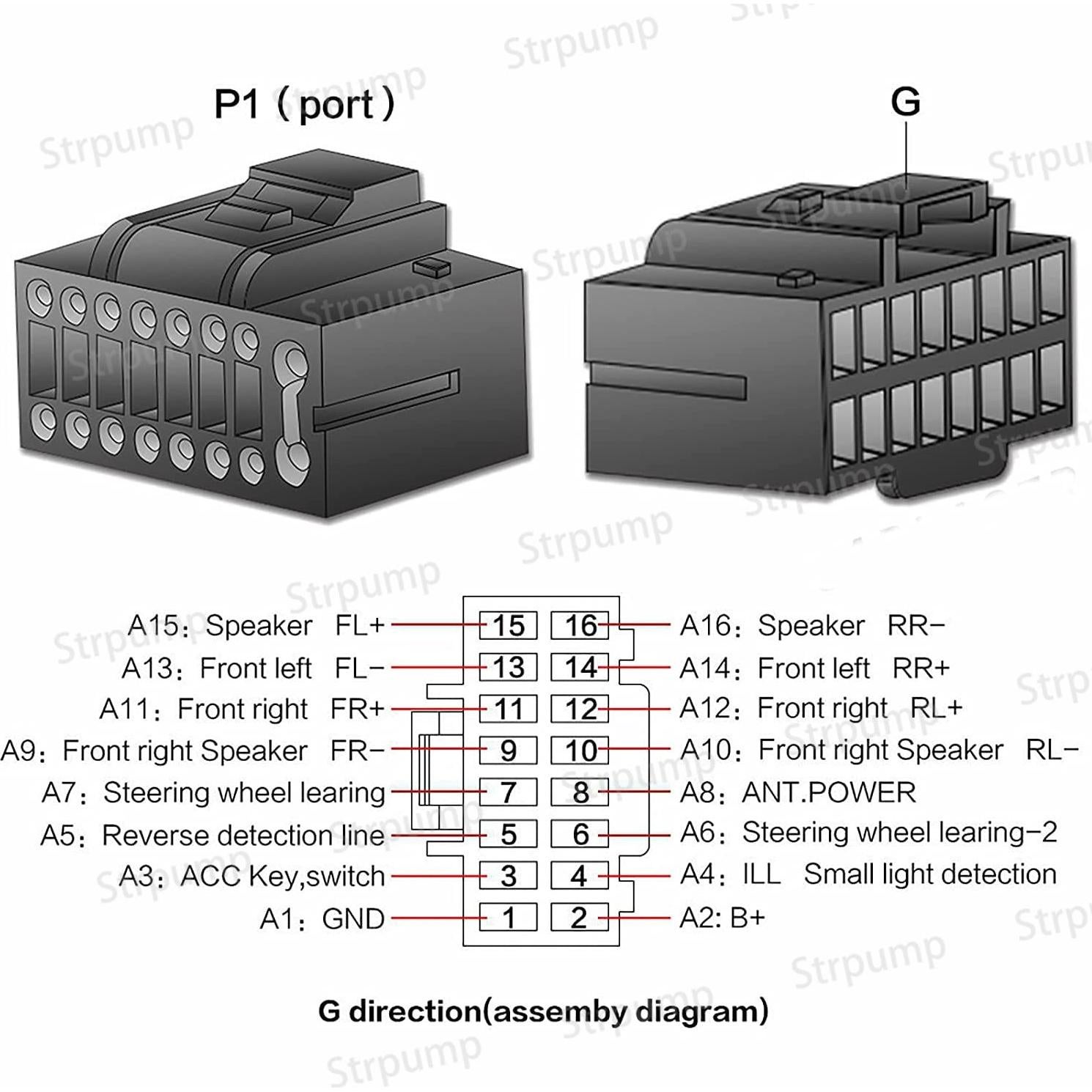 Cable de Arnés de Alimentación Estéreo Strpump 16 Pines Mitsubishi
