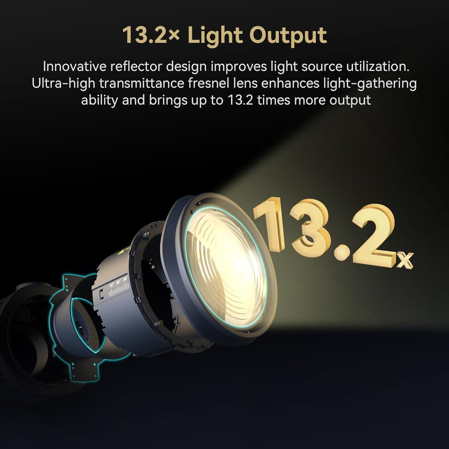 Lente Fresnel SmallRig RA-F150 con Montura Bowens 1.85kg