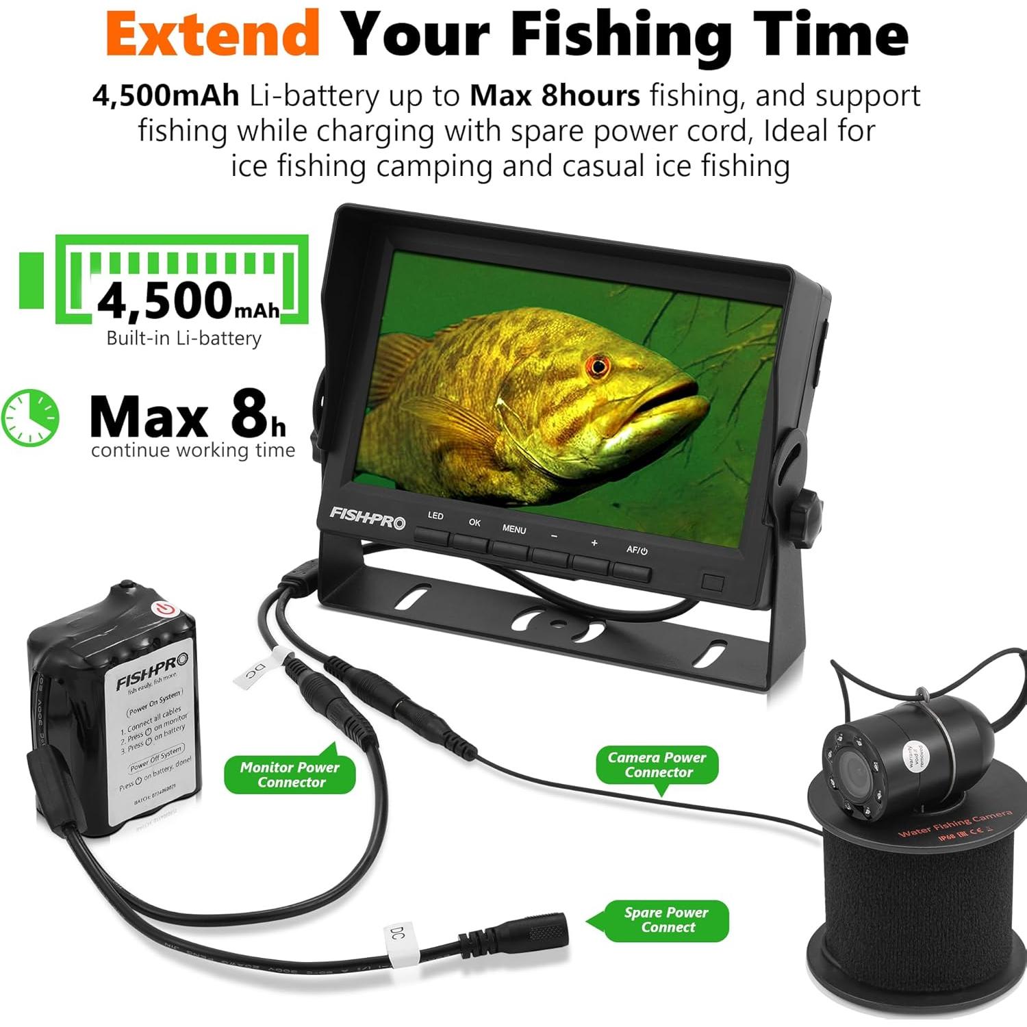 Cámara de Pesca Submarina FishPRO 7" Autofoco 1200TVL 15m