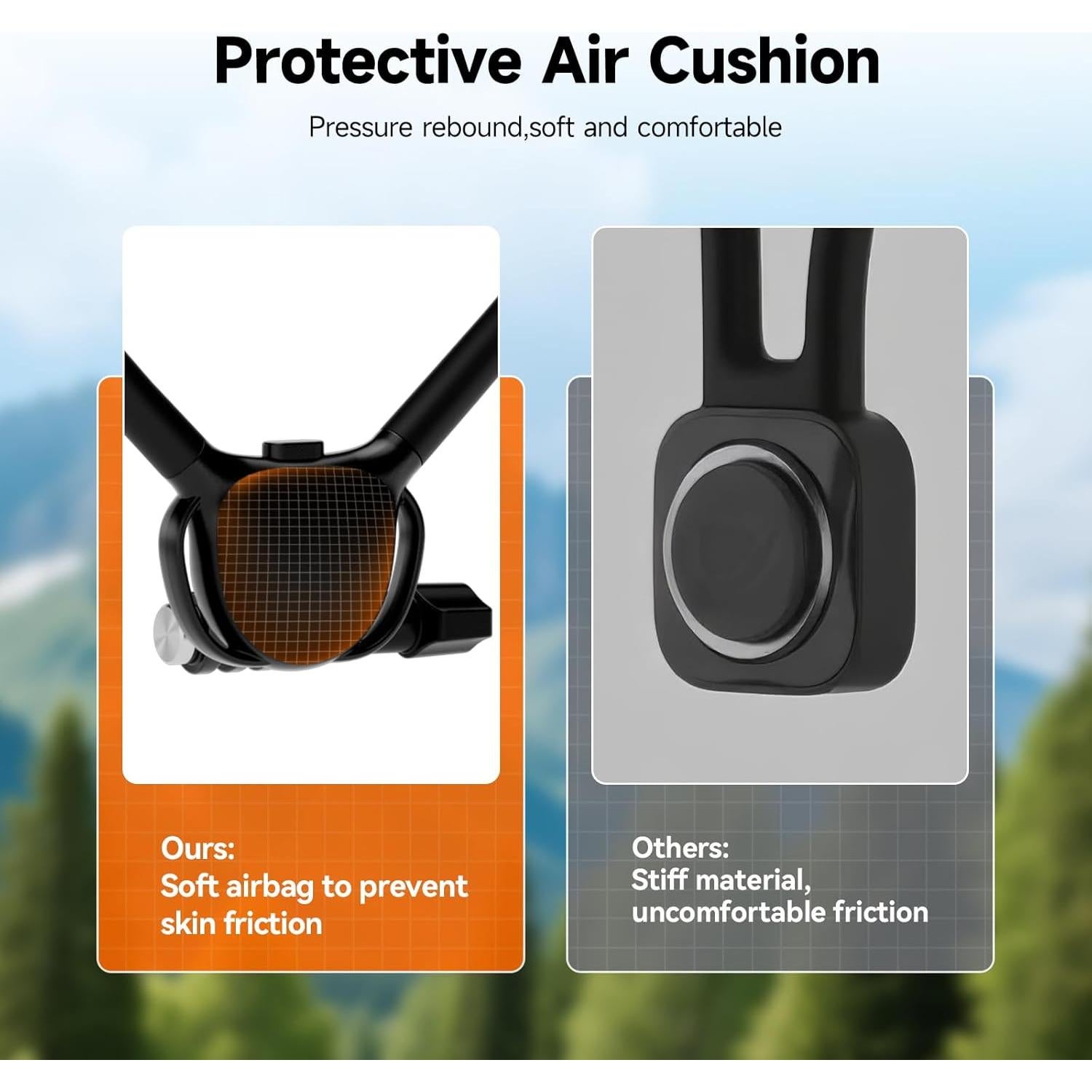 Soporte de Cuello SVBONY 3 en 1 para GoPro e Insta 360