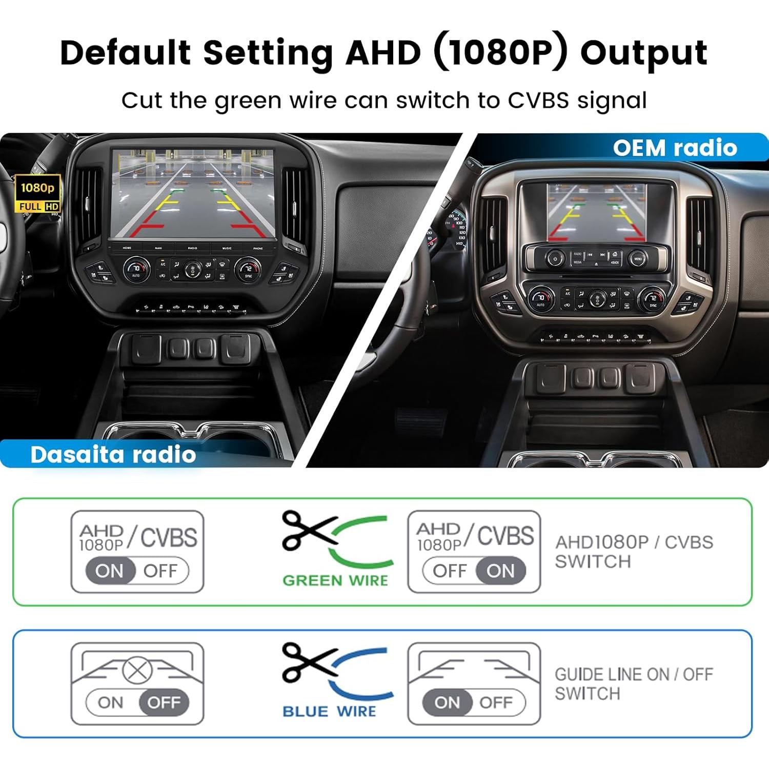 Cámara de Reversa Dasaita 1080P para Chevrolet Silverado 2014-2015