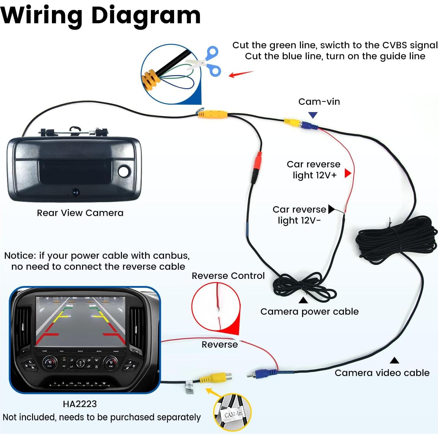 Cámara de Reversa Dasaita 1080P para Chevrolet Silverado 2014-2015