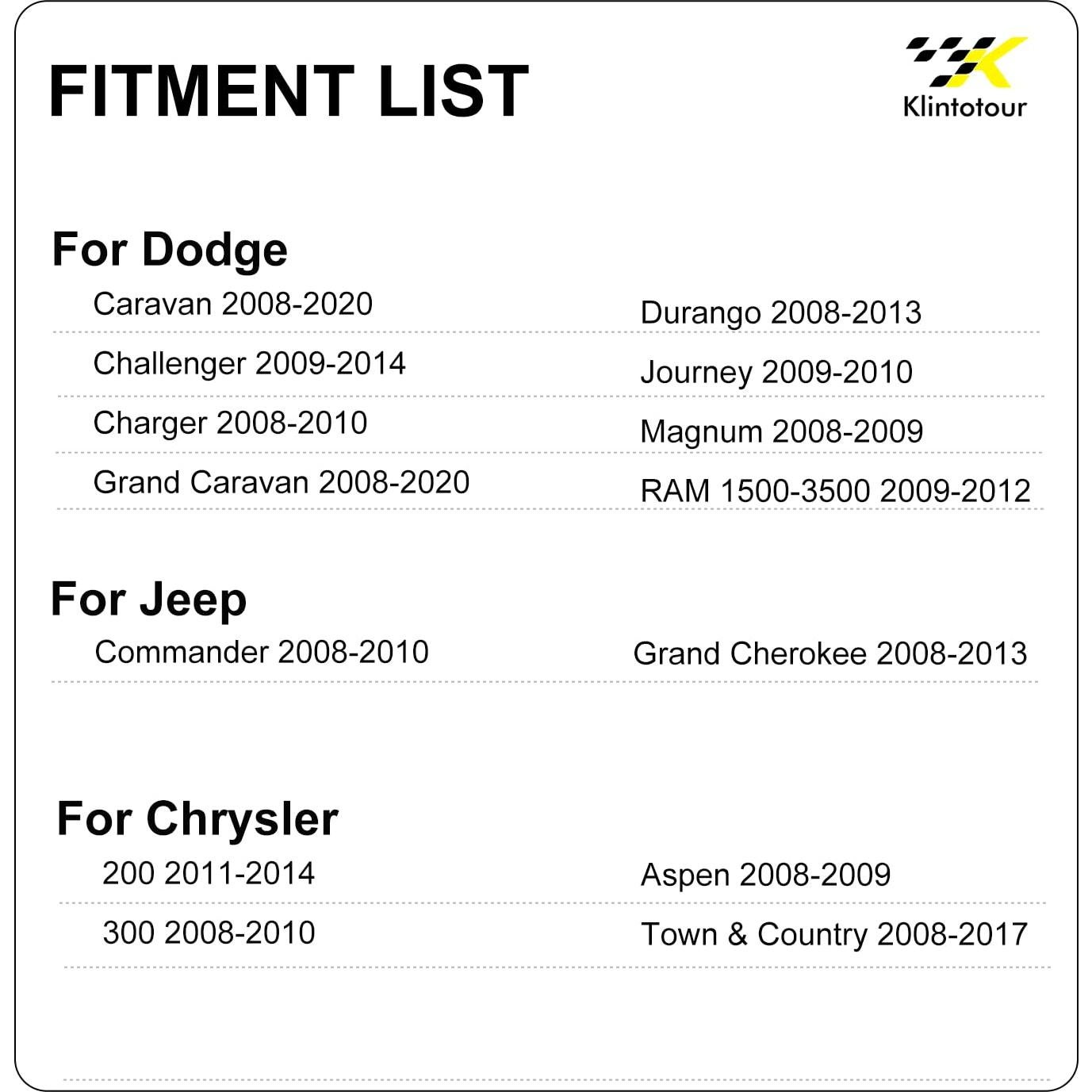 Adaptador de cámara de respaldo Klintotour para Chrysler/Dodge/Jeep/Volkswagen