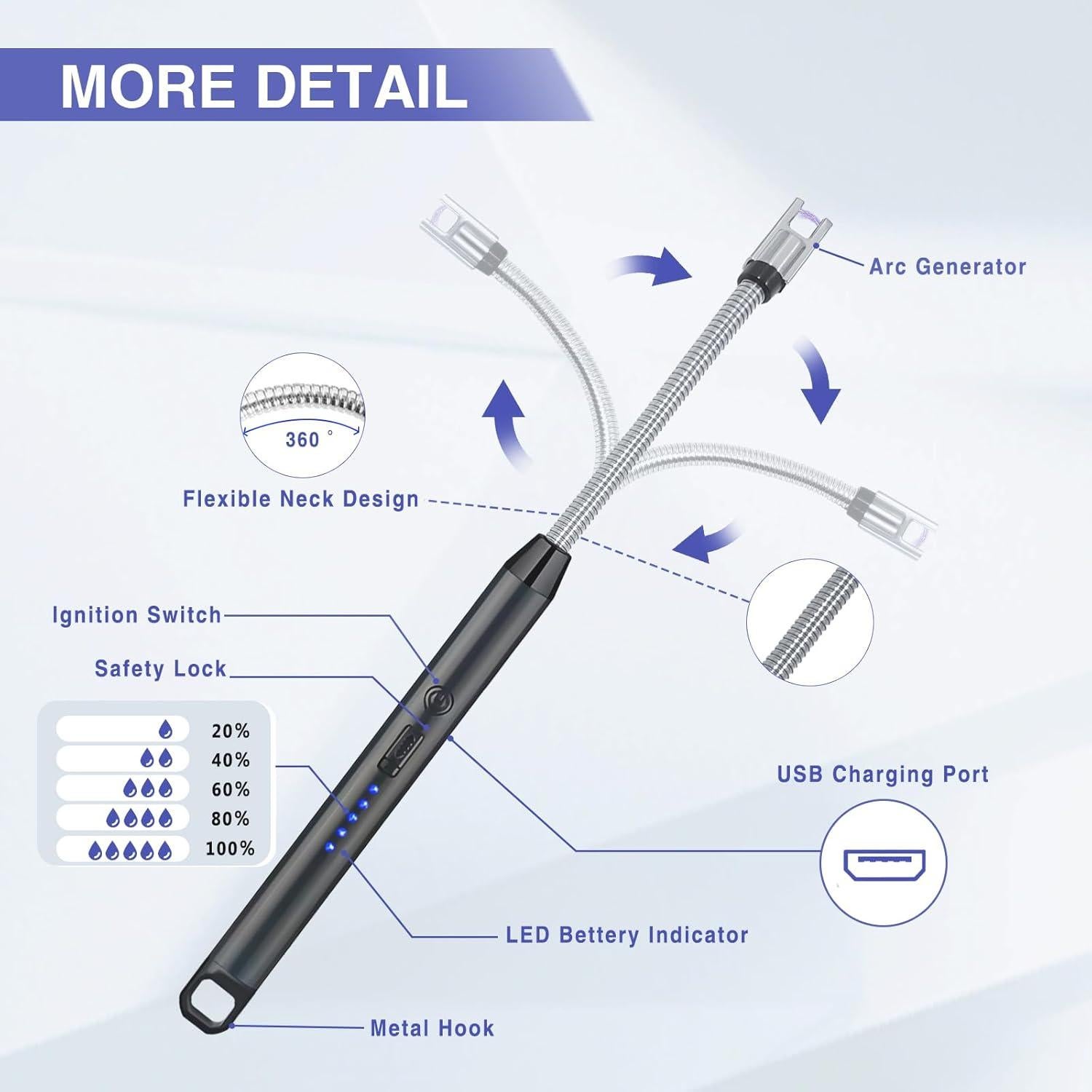 Encendedor Eléctrico SOYOK 2 PCS Recargable USB a Prueba de Viento