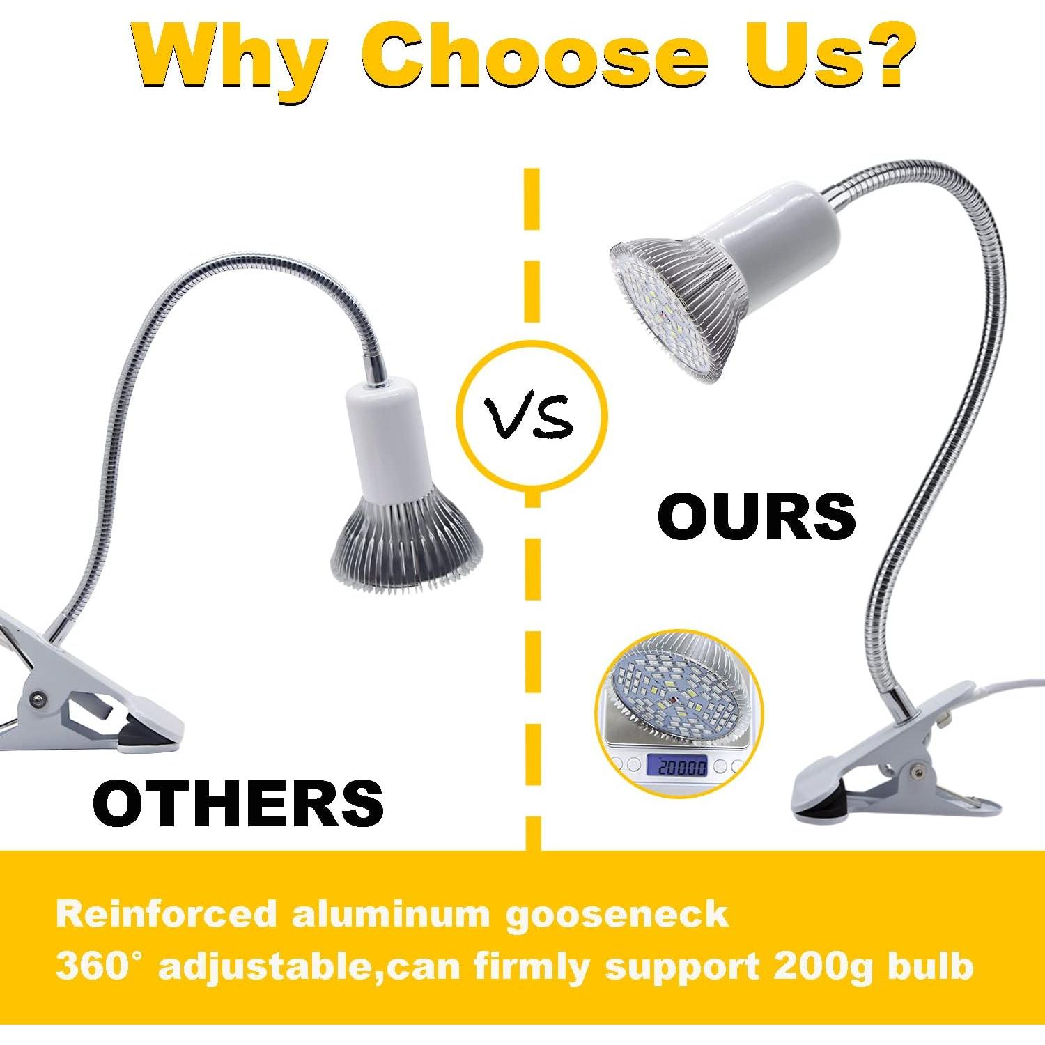 Portalámparas de Clip FEYAIM 2PCS Flexibles Luz Nocturna