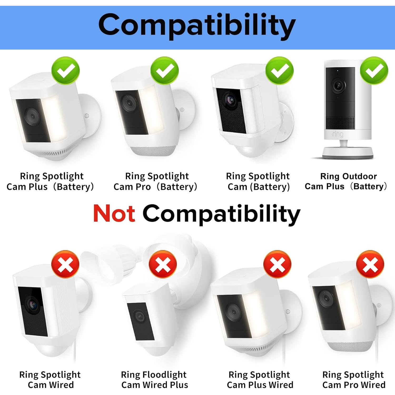 Soporte de Pared Ajustable SKY Direct para Ring Cam Batería - Paquete de 2