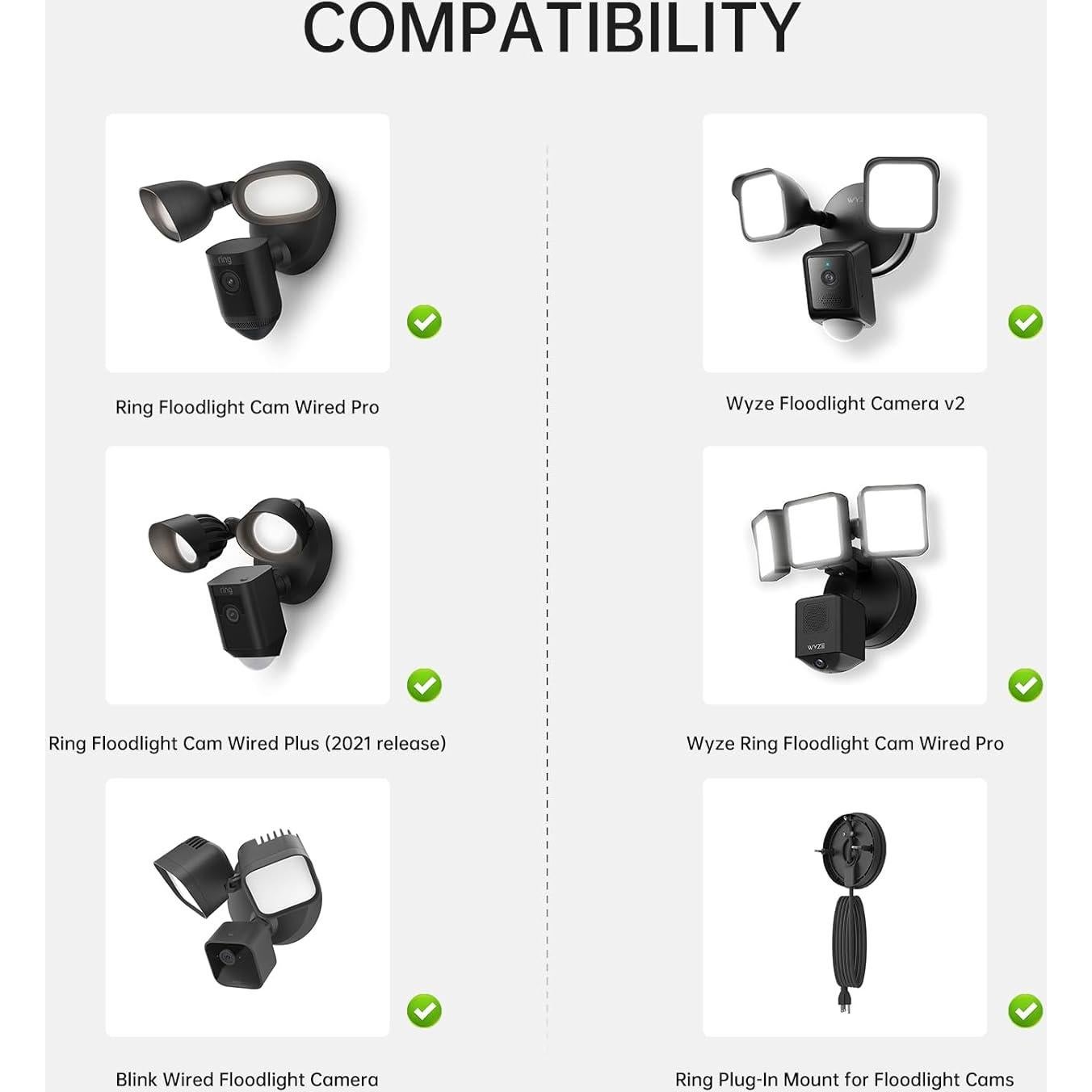 Soporte de Alero SURVADV para Ring y Blink Floodlight - Negro