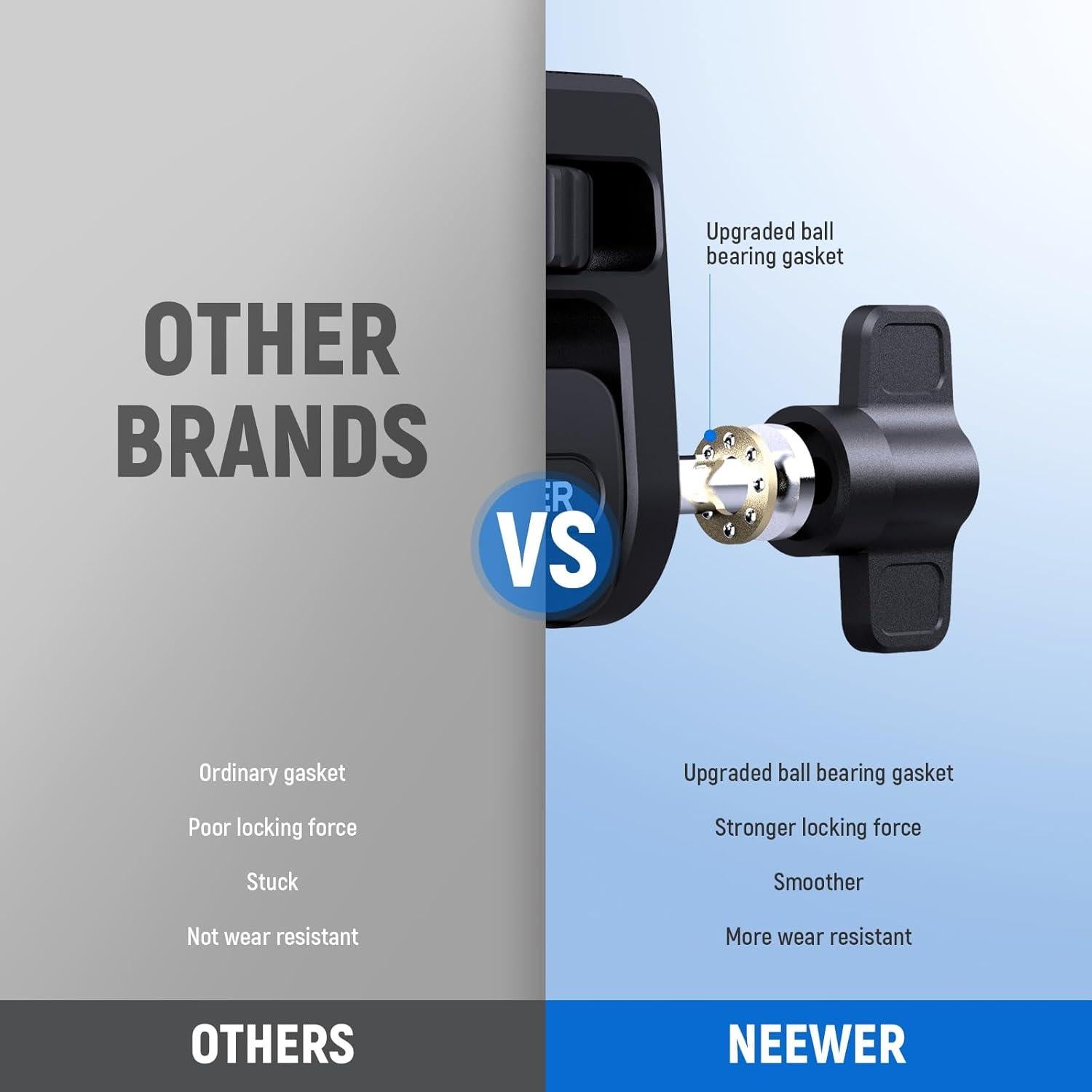 Soporte de Monitor NEEWER 5" y 7" con Giro 360° y Inclinación 180°