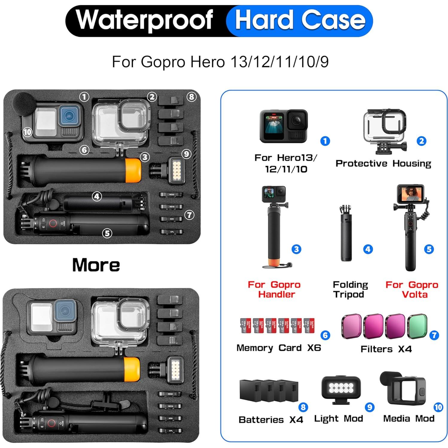 Estuche Duro Impermeable STARTRC para GoPro Hero 13/12/11/10/9