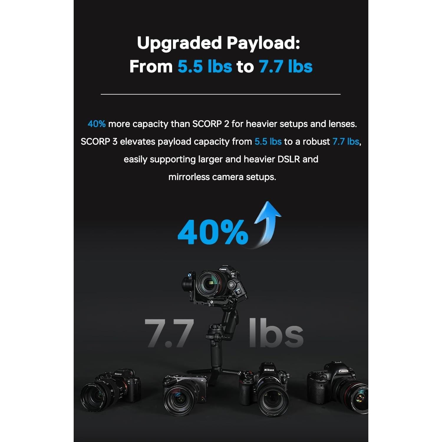 Gimbal Profesional FeiyuTech SCORP 3 - Soporta 3.5kg, AI