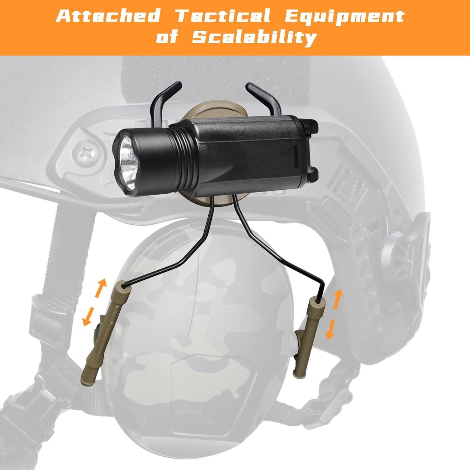 Adaptador de Auriculares Táctico Qavctw para Casco FAST 19-21mm