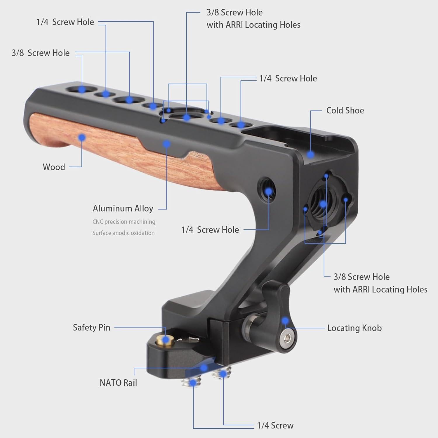 Empuñadura Superior Leftfoto con Riel NATO y Madera Ergonómica