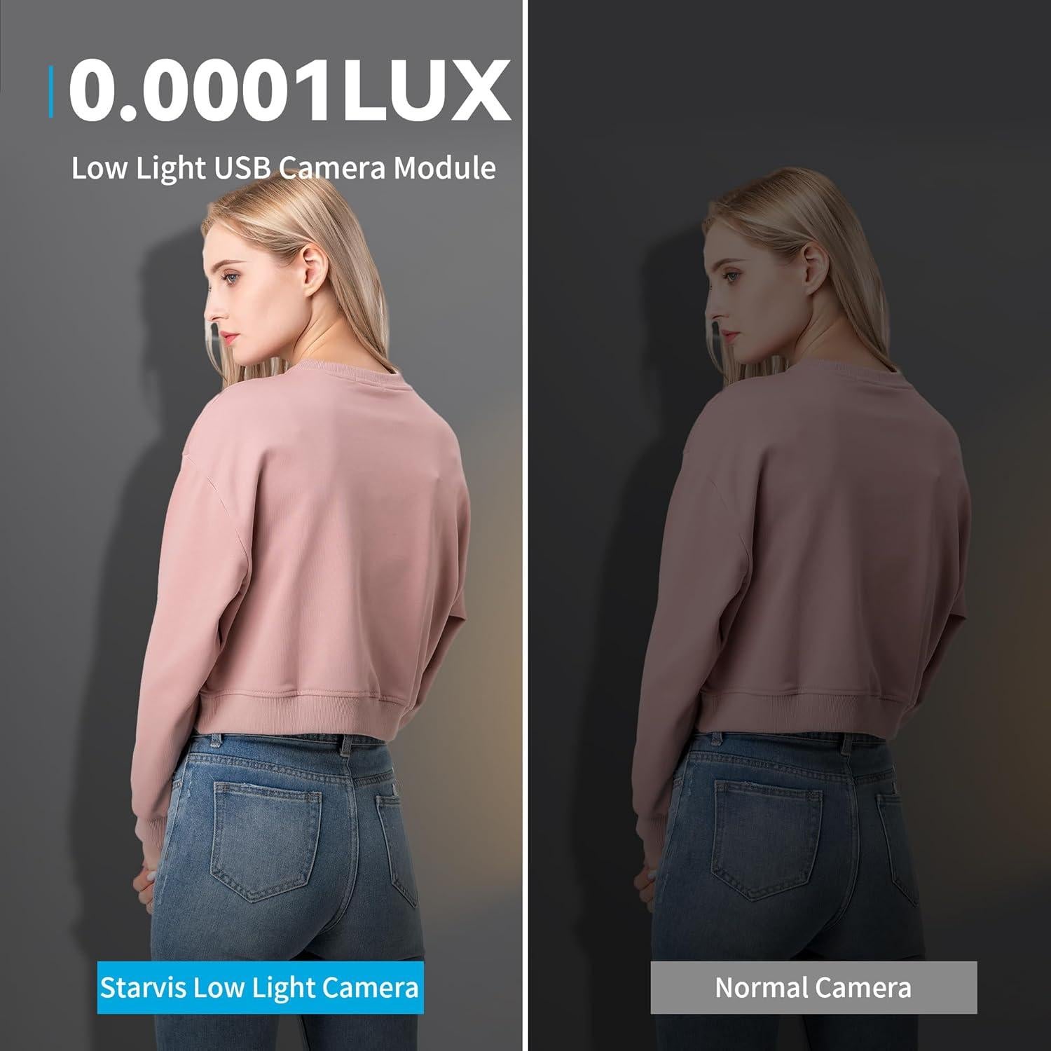 Cámara USB ELP 2K 0.0001Lux Gran Angular 1080P para PC