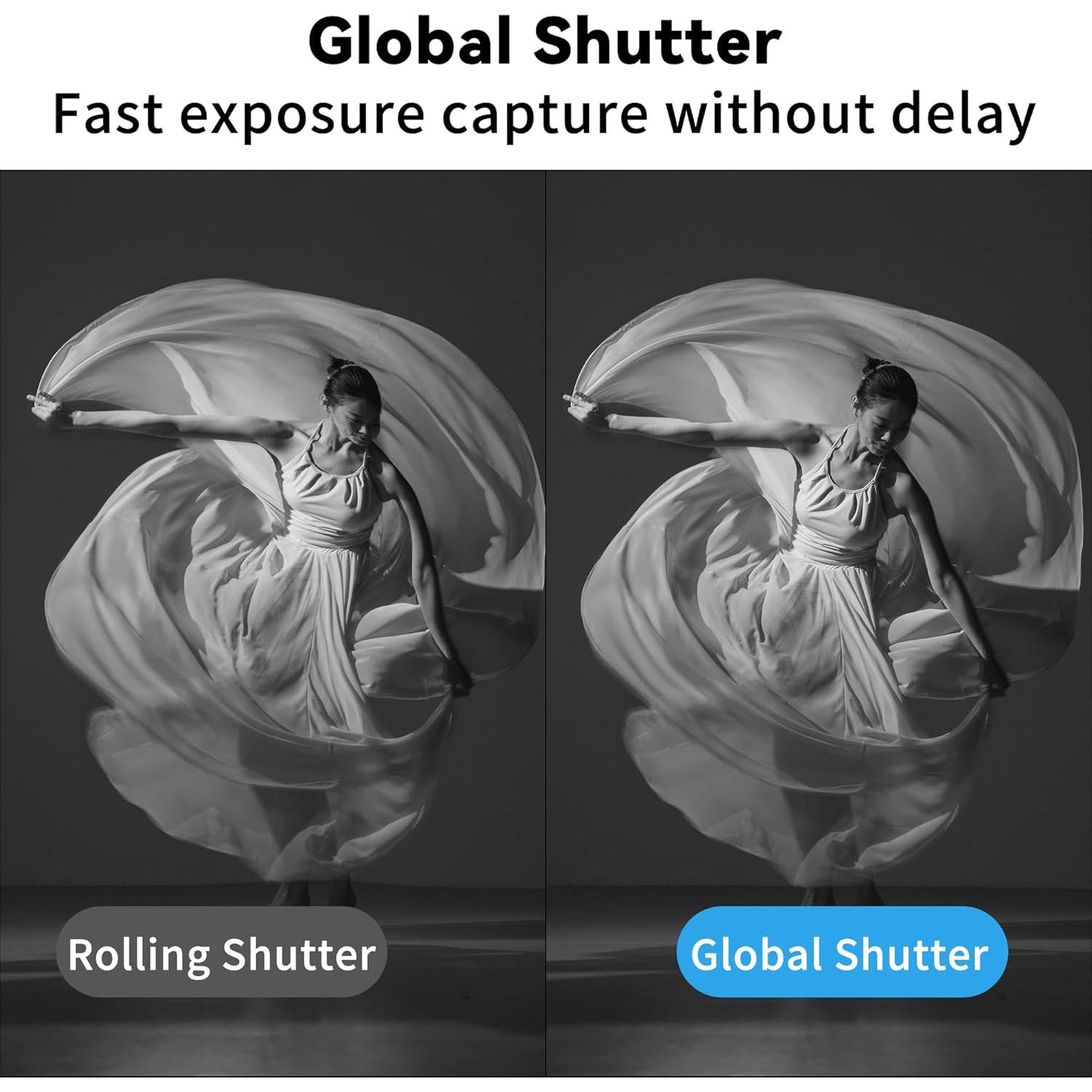 Cámara USB QILOVE 800P Monocromática 640fps Lente 5-50mm