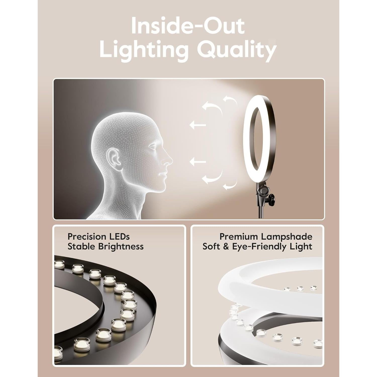 Soporte de cámara con luz anular LUXSURE 26.67 cm